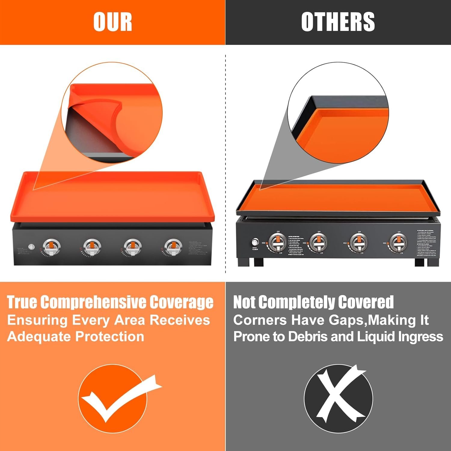 Silicone Griddle Mat Cover for Blackstone - 36 Inch True All-Encompassing Coverage Heavy Duty Food Grade Grill Buddy Mat, All Season Cooking Surface Protective Cover - Image 3