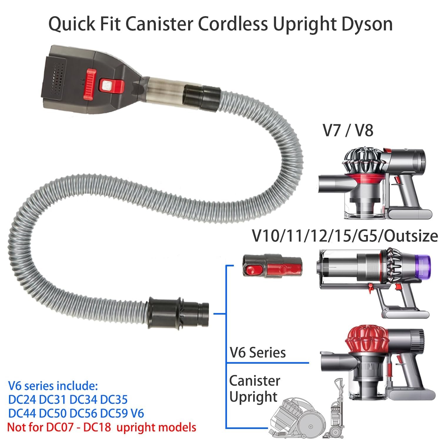 Dog Hair Vacuum Attachment for Dyson Cordless Upright Canister, Groom Tool Pet Shedding Brush for V6 V7 V8 V10 V11 V12 V15 DC40-DC65 UP13-UP30 Animal, Grooming Kit with Extension Hose Adapter - Image 3