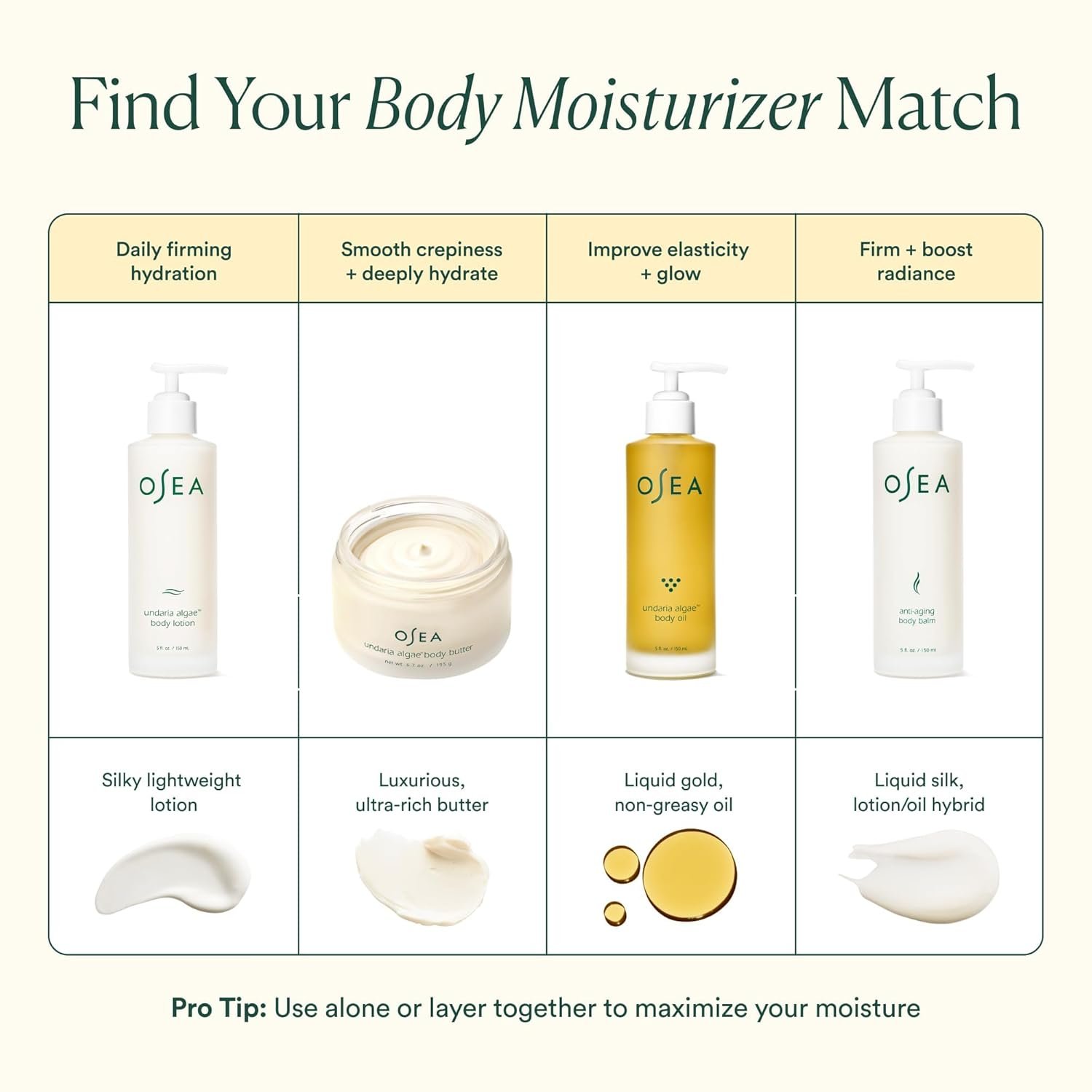 OSEA Undaria Algae Body Oil 5 oz – Visibly Firming, Deeply Moisturizing, Instantly Improve Elasticity, Clean Lightweight Non-Greasy Hydration, Vegan & Cruelty-Free Seaweed Skincare - Image 8