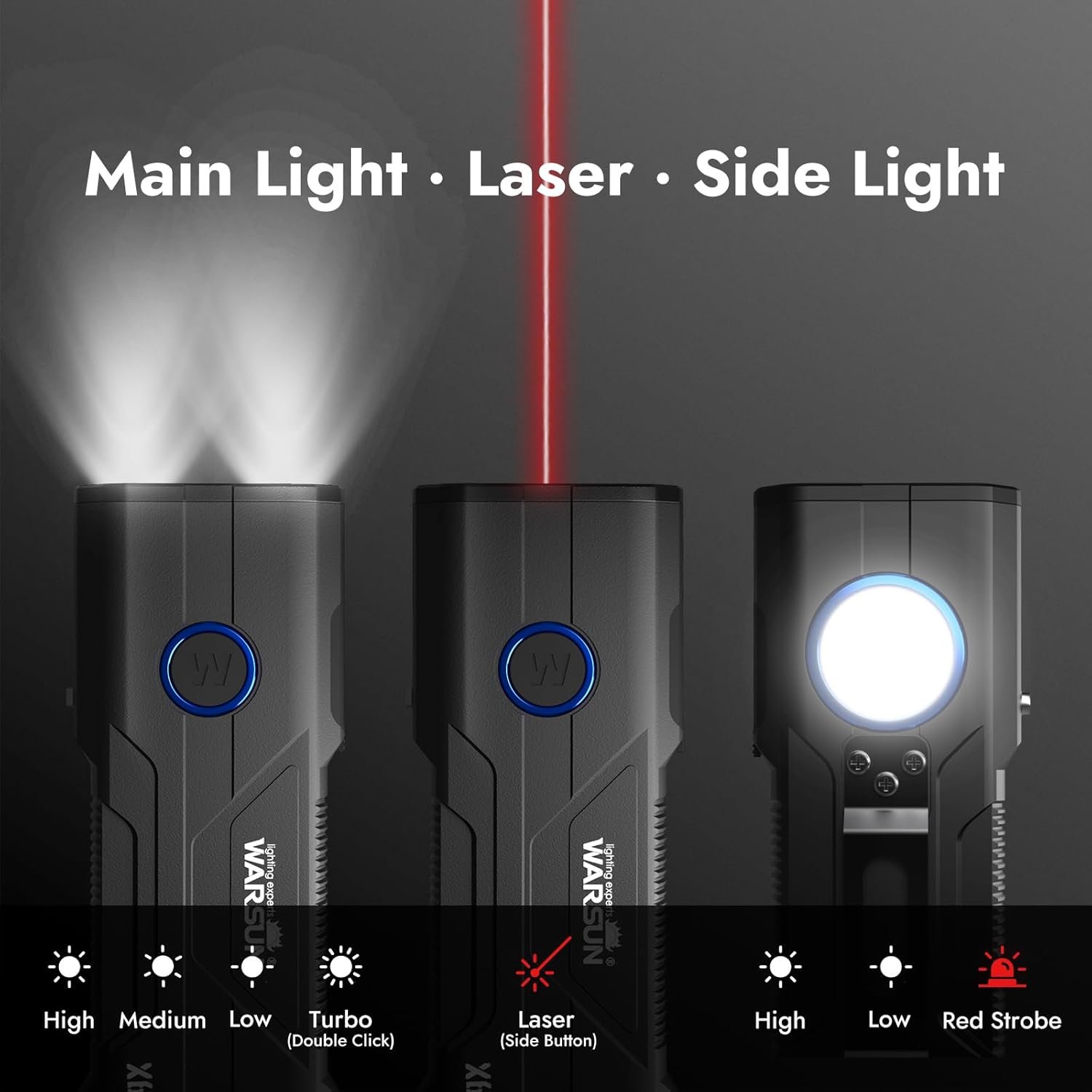 WARSUN X608S Rechargeable Flashlight 2600 Lumens, Super Bright LED Work Light with Magnetic Base, Pocket Clip, and Lanyard, Long-Lasting High Lumen Flashlight for Camping, Emergency, Home Use - Image 3