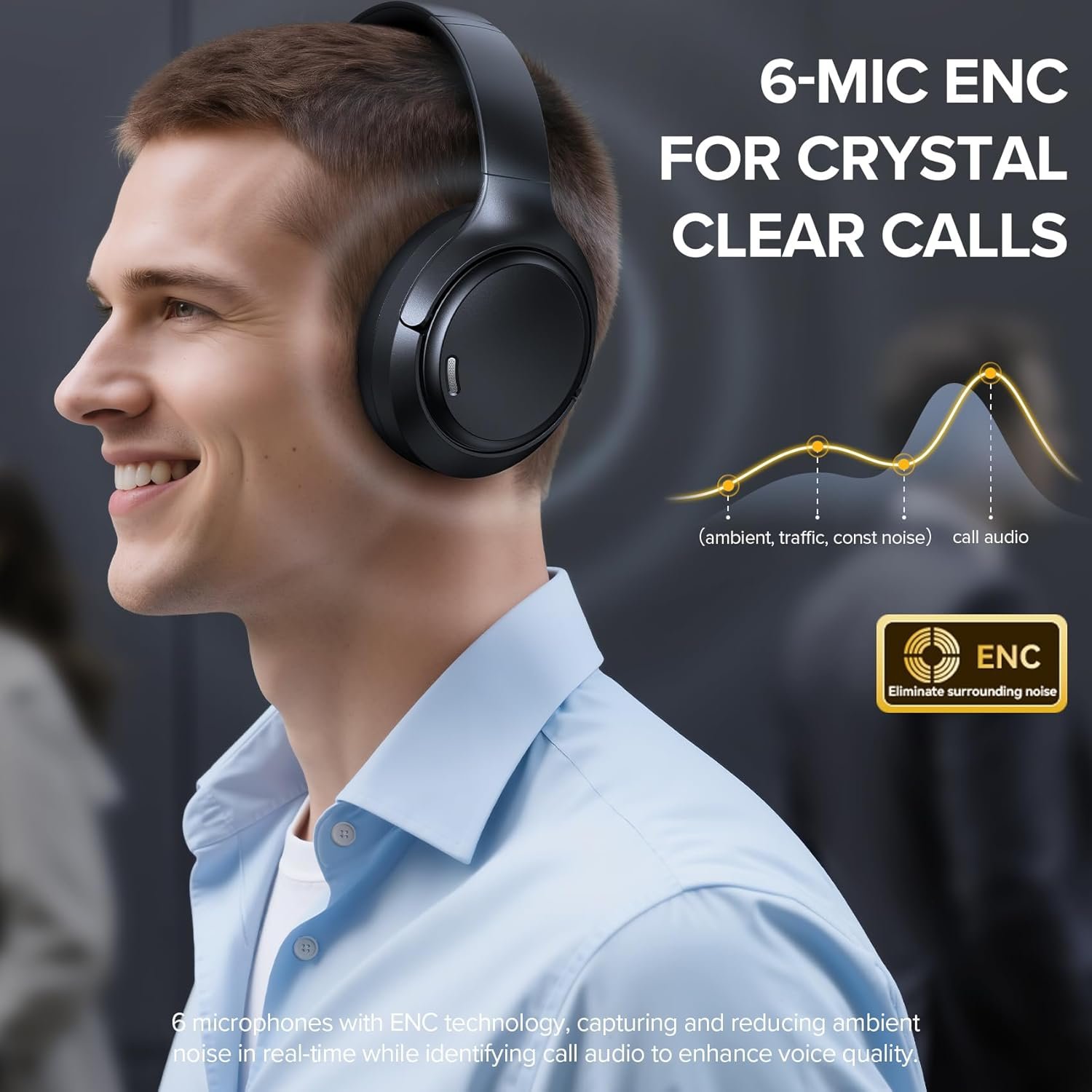 Hybrid Active Noise Cancelling Headphones Wireless, 120Hrs Playtime, 6 ENC Clear Mic, Over Ear Bluetooth Headphones with Hi-Res Audio Comfort Earcup Foldable ANC Headphone for Travel Game Home Office - Image 3