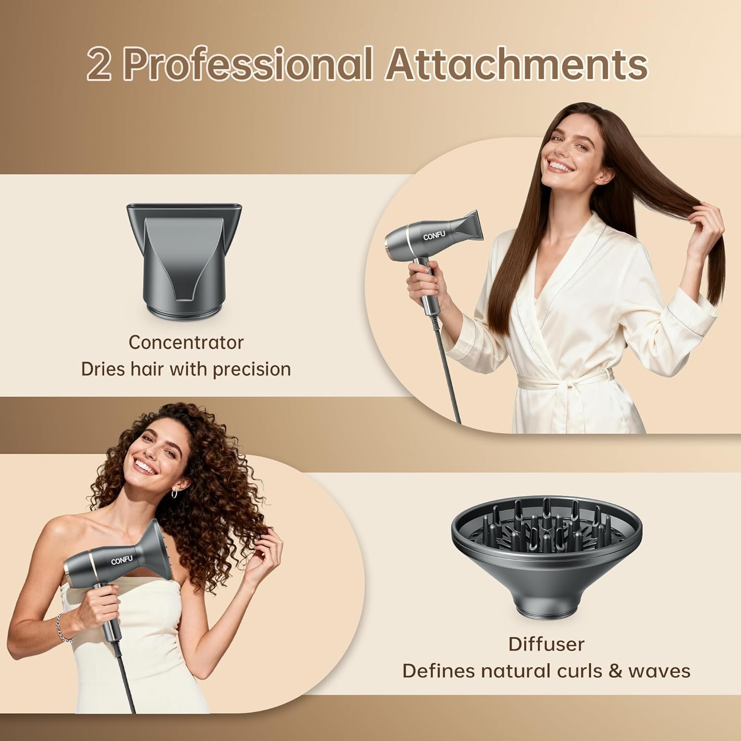 CONFU Blow Dryer Professional Hairdryer - 1875 Watt Powerful Blowdryer Fast Drying for Women & Men - Salon Ionic Hair Dryer with Diffuser for Curly & Wavy Hair (7.7ft Cord) - Image 3