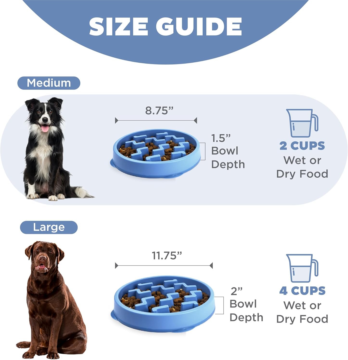 Outward Hound Medium Slow Feeder Bowl, Puzzle Maze for Fast Eaters, Small to Medium Dogs, Helps Prevent Bloat & Aid Digestion, Holds 2 Cups Wet or Dry Food, Non-Slip, Made Without BPA, Blue - Image 5