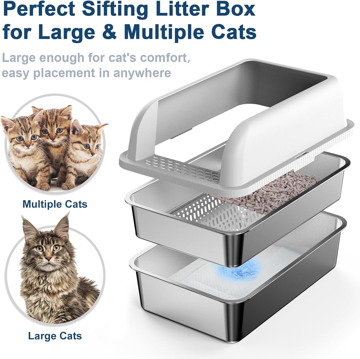23.6''x16''x12'' Enclosed Stainless Steel Litter Box with Lid, XL Sifting Litter Box for Pine Pellets, High Sides Metal Litter Box System for Big Cats, Anti-Leakage, Easy Cleaning, Less Tracking - Image 7