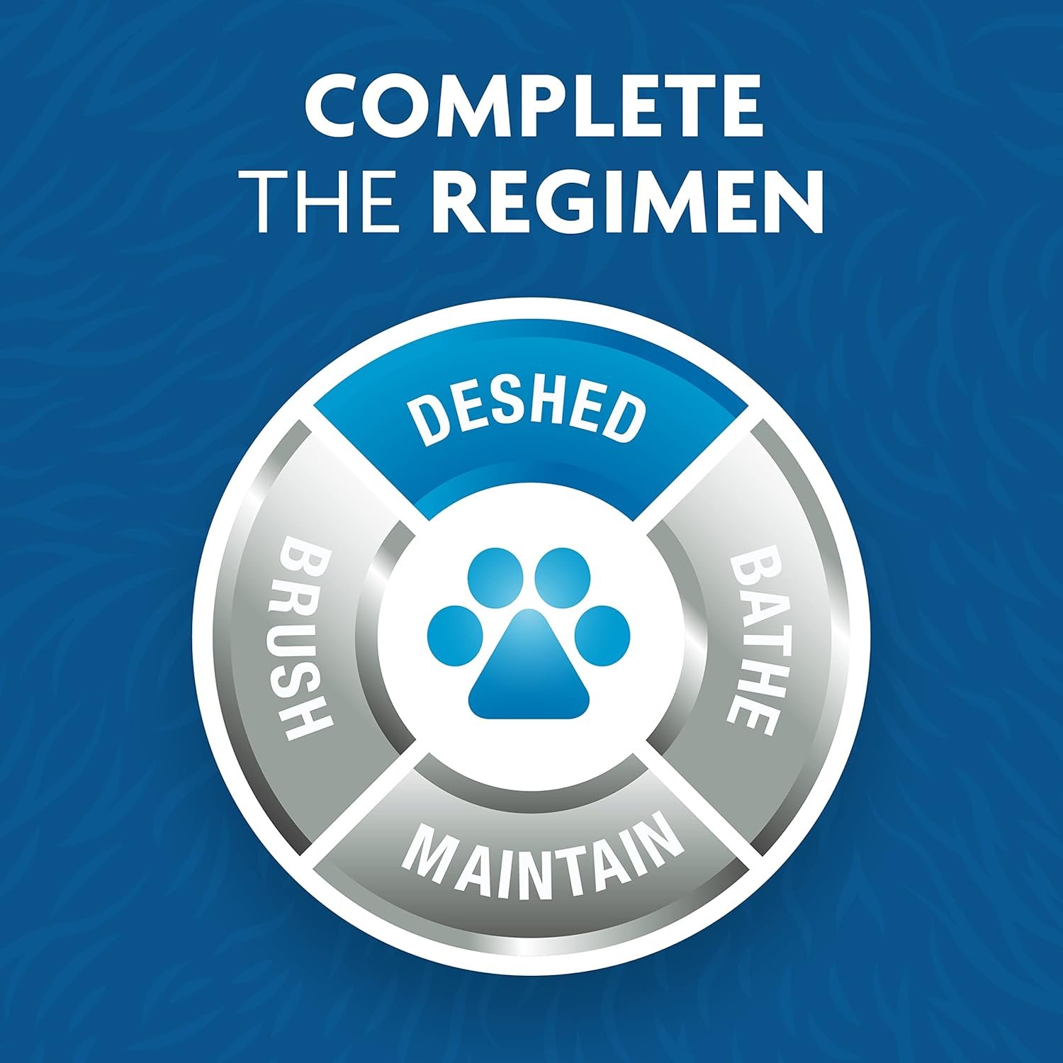 FURminator® deShedding Tool For Medium/Large Cats, Long Hair, Removes Loose Hair From Shedding - Image 5