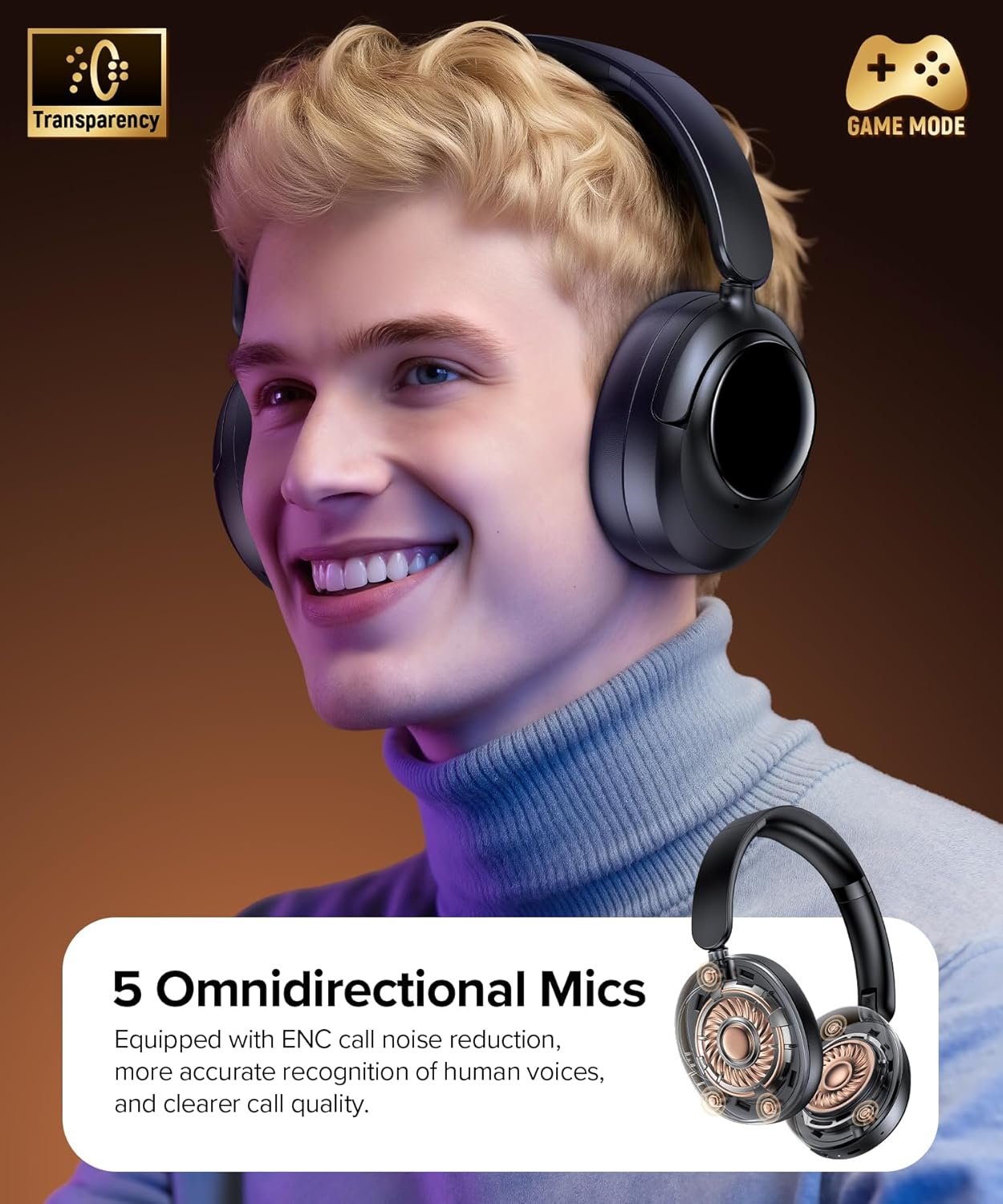 Hybrid Active Noise Cancelling Headphones, 120Hrs Playtime Bluetooth Headphones Hi-Res Audio HD Clear Call with 5 ENC Mics, HiFi Stereo Wireless Headphone Over Ear Foldable for Travel Office Game - Image 6