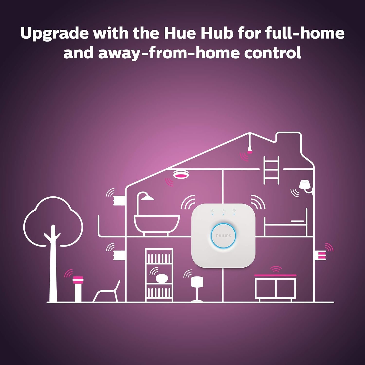 Philips Hue A19 LED Smart Light Bulb - White and Color Ambiance - 60W Indoor Light Bulb - Control with Hue App - Compatible with Alexa, Google Assistant and Apple Homekit - 3 Pack - Image 8