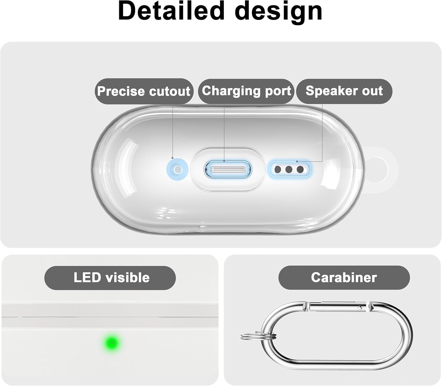 RFUNGUANGO AirPods Pro Case Clear, Soft TPU Transparent with Cleaning Kit & Keychain, Compatible with Magsafe, Compatible Apple AirPods Pro 2nd/1st Generation Protective Case, White - Image 4