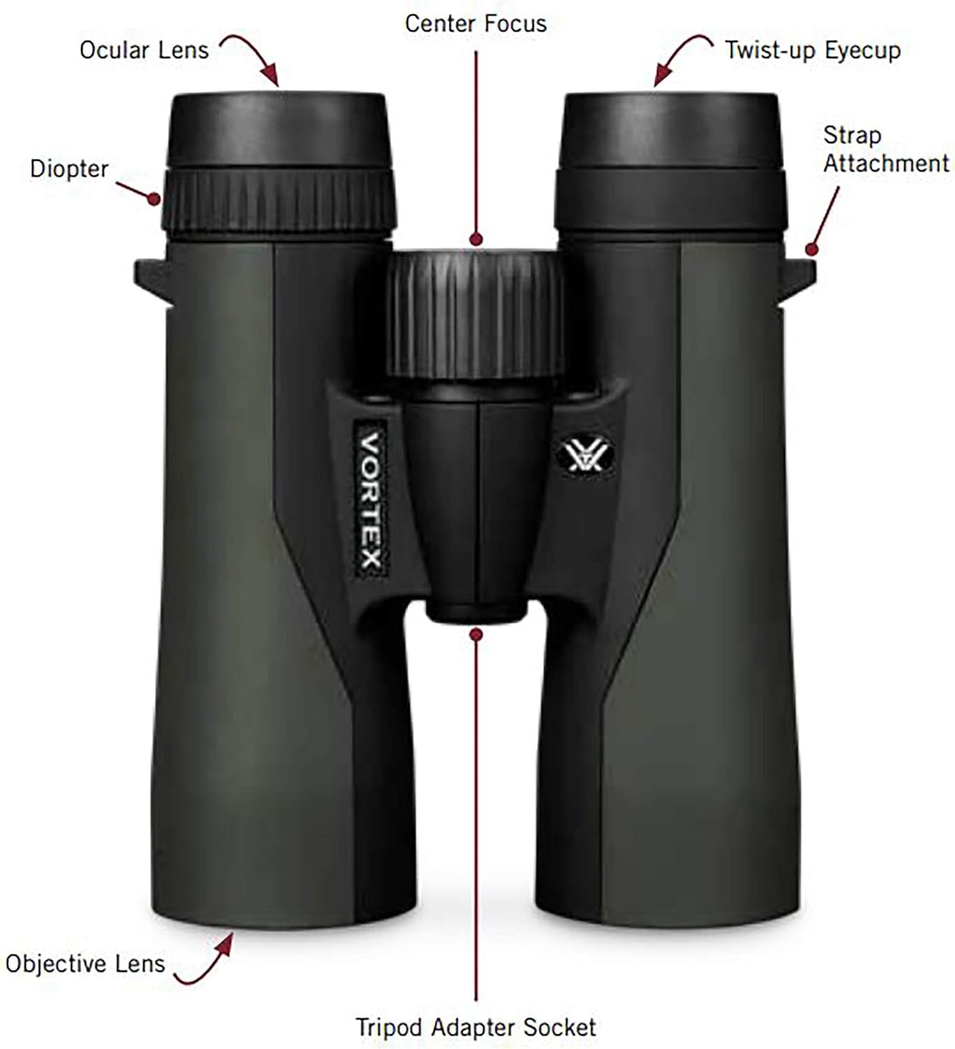 Vortex Optics Crossfire HD 10x42 Binoculars - HD Optical System, Tripod Adaptable, Rubber Armor, Waterproof, Fogproof, Shockproof, Included GlassPak - Unlimited, Unconditional Warranty - Image 5