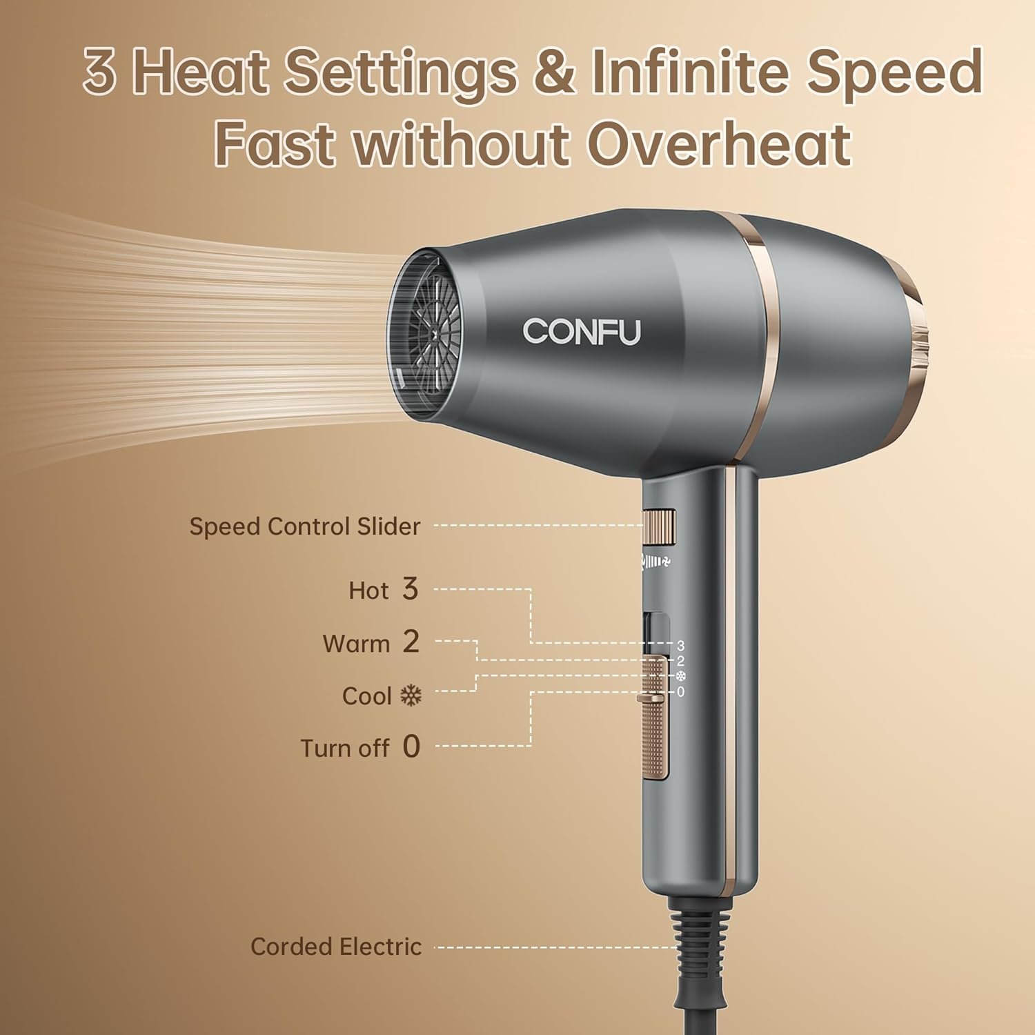 CONFU Blow Dryer Professional Hairdryer - 1875 Watt Powerful Blowdryer Fast Drying for Women & Men - Salon Ionic Hair Dryer with Diffuser for Curly & Wavy Hair (7.7ft Cord) - Image 4