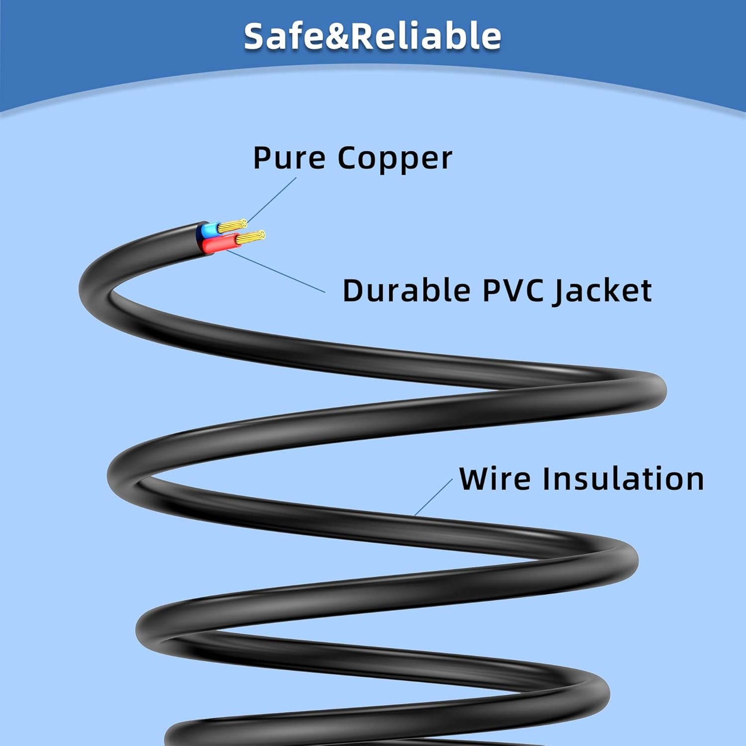 AC in Power Cord Cable Compatible with Samsung Odyssey Neo G9 G95NA S49AG950 LS49AG952NNXZA 49" C49G97T 48.8" LC49G97TSSNXDC Curved LCD QLED Gaming Monitor 4K UHD Mini LED Display 240Hz - Image 5