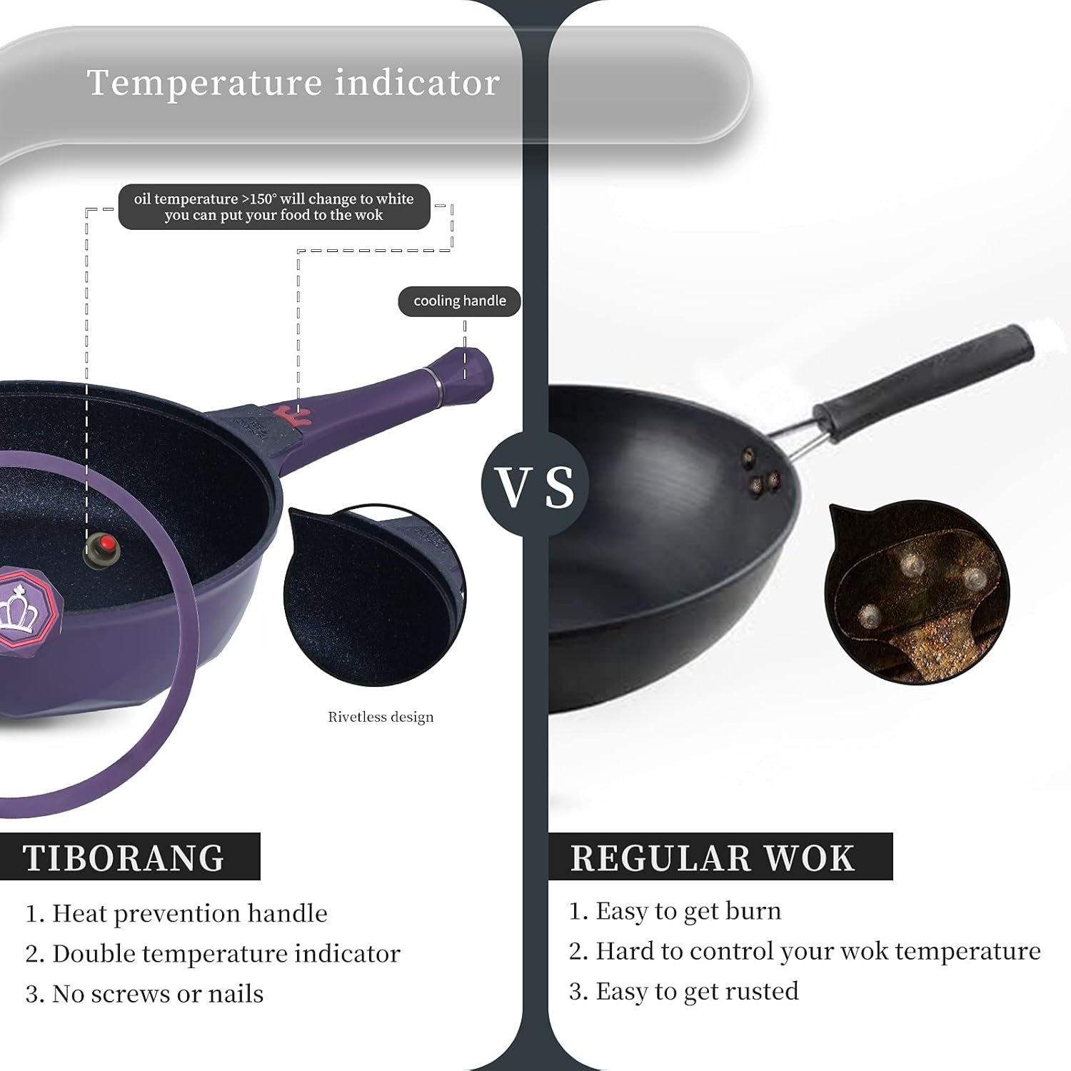 TIBORANG 8 in 1 Multipurpose 11 Inch 5 Qt Frying Pans Nonstick with Lid,Steamed Grid,PFOA-Free,Dishwasher&Oven Safe,Works with All Stovetops (Purple) - Image 5