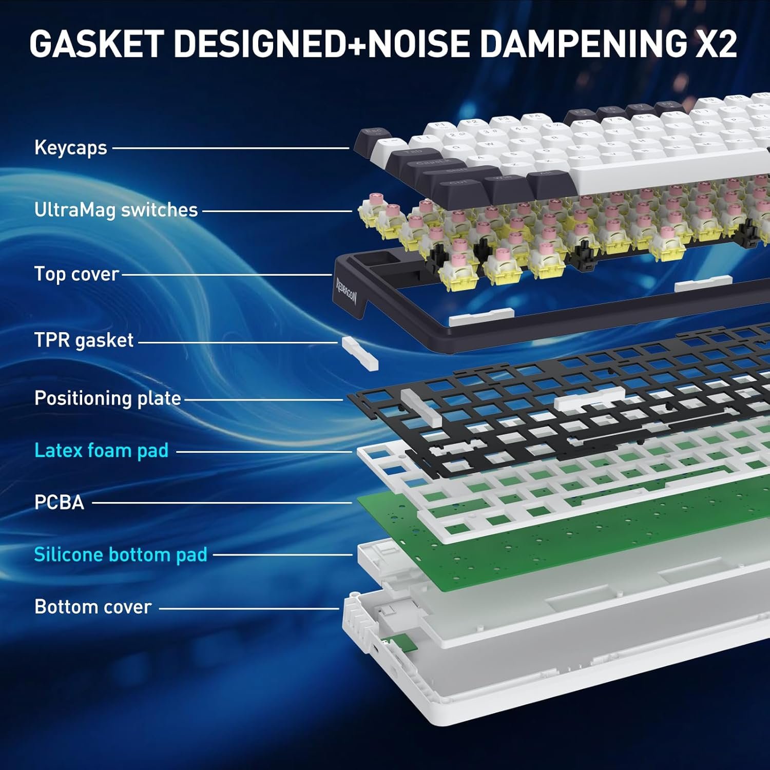 Redragon K673 HE Rapid Trigger Gaming Keyboard, 81 Keys 8K Wired Mechanical Keyboard w/Next-Gen UltraMag 100% POM Silky Magnetic Switch, Dual-Module Floating Structure Design, 2-Layer Noise Dampening - Image 5
