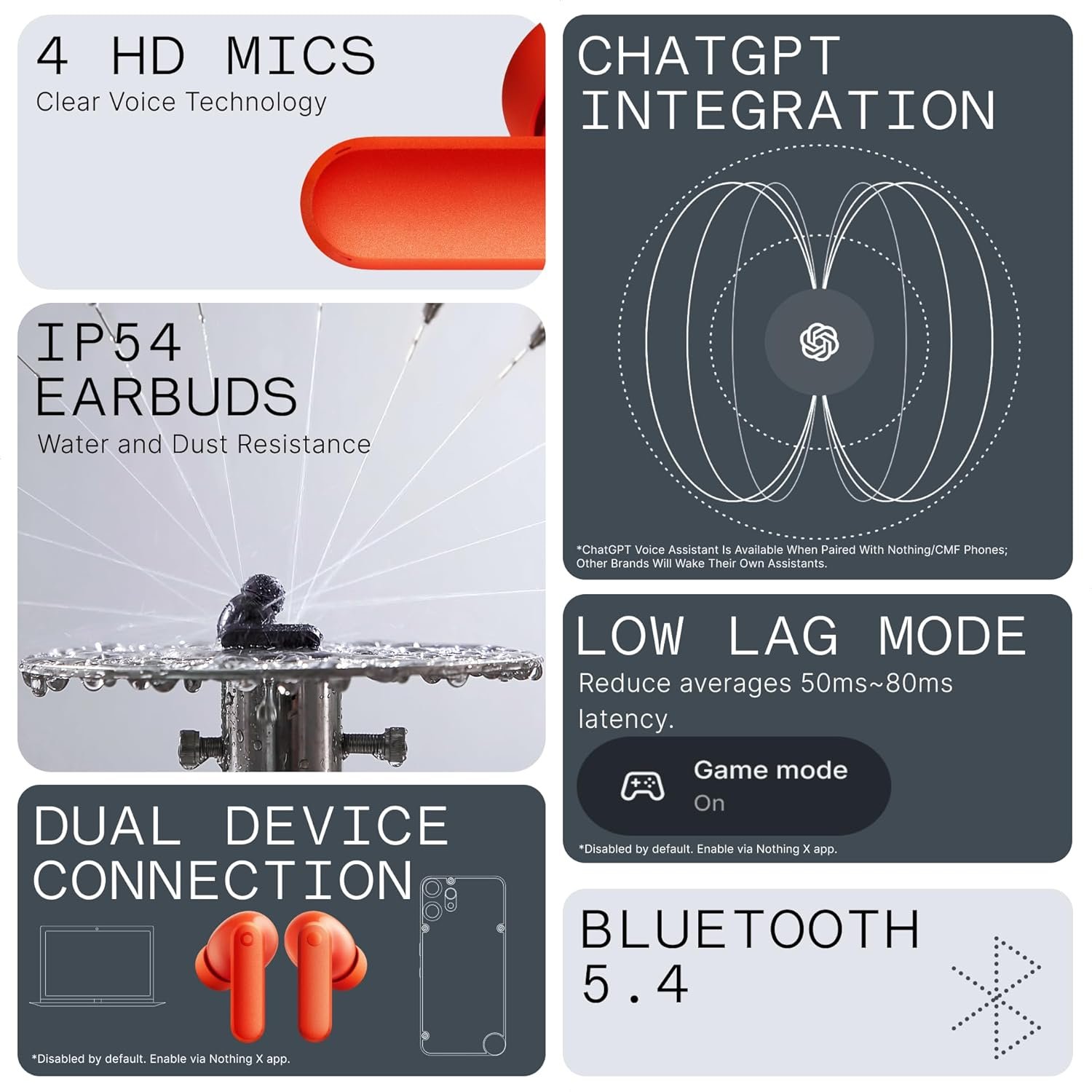 CMF Buds 2a Wireless Earbuds 2025 New Active Noise Cancelling 42dB Hybrid ANC Bluetooth Headphones, 12.4mm Dynamic Driver for Big Bass, 4 Mics Clear Calls, Sport Ear Buds for iPhone, Android, Orange - Image 5