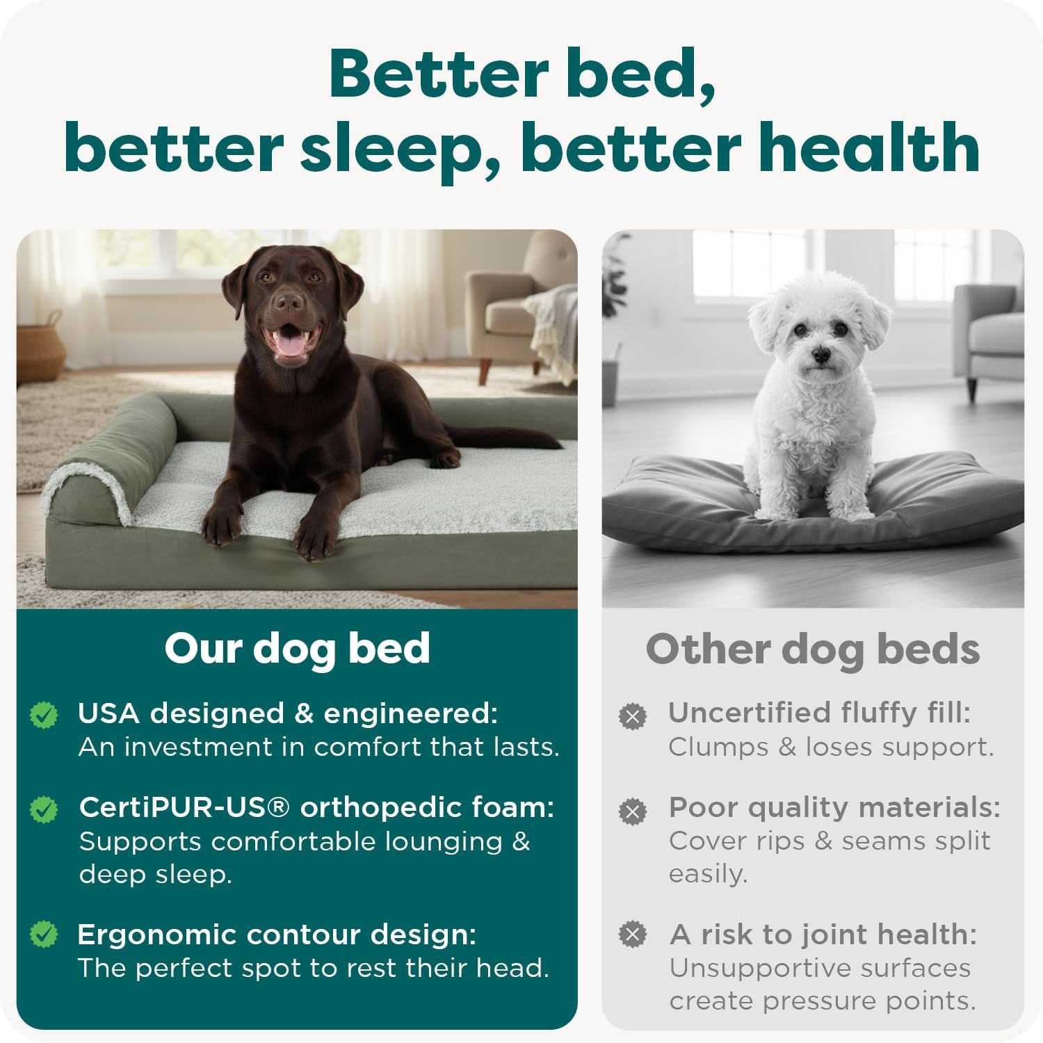 FurHaven Orthopedic Dog Bed for X-Large Dogs, L-Shaped Chaise Contour Mattress with Egg Crate Orthopedic Memory Foam for Joint Support, Removable Washable Cover, Jumbo/XL, Faux Fur & Suede, Dark Sage - Image 7