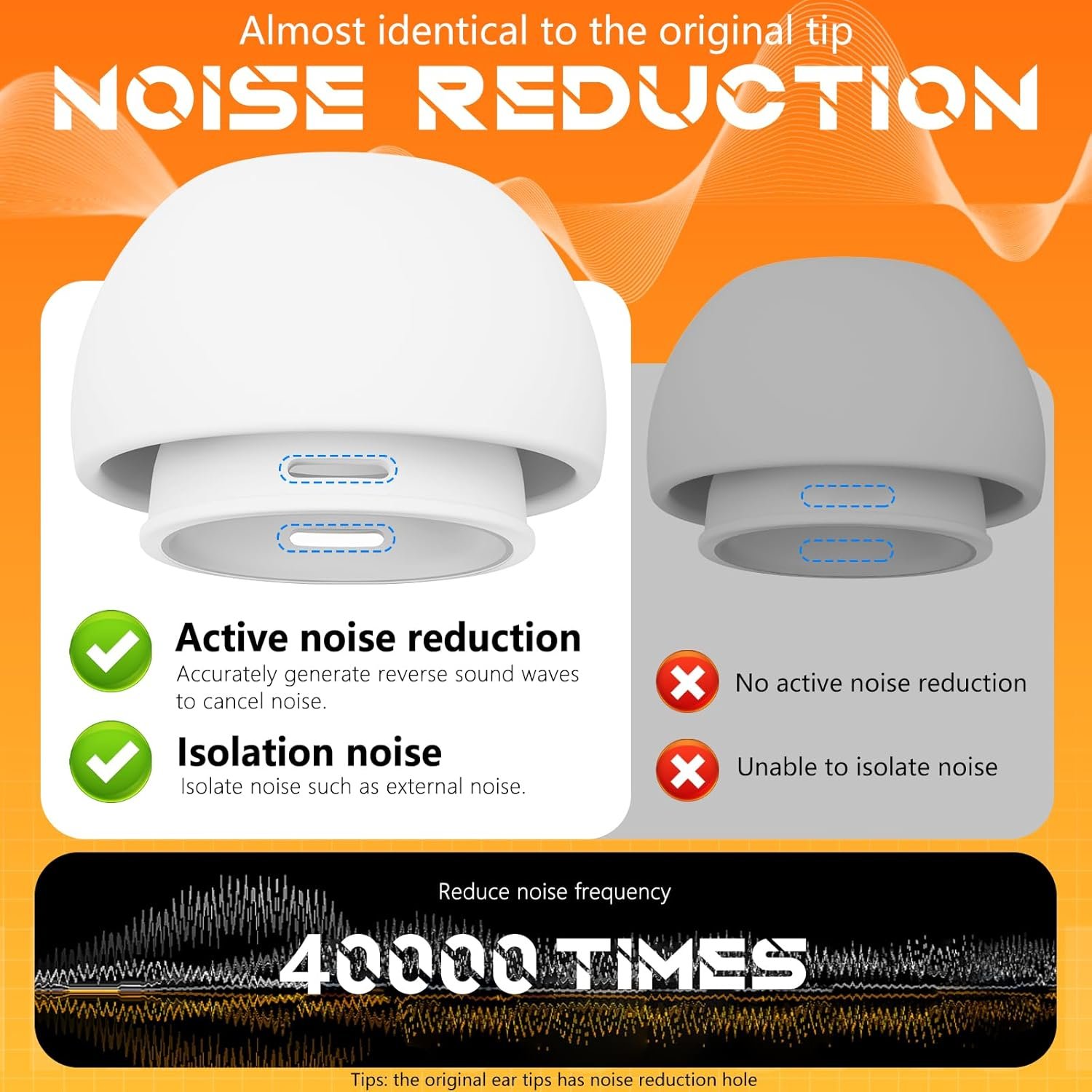 4 Pairs Replacement Ear Tips for AirPods Pro 2nd/1st Generation with Portable Storage Box & Cleaner Pen,Noise Reduction Holewith & Built-in dust Guard Screen,Silicone Ear Tips for AirPods Pro (White) - Image 5