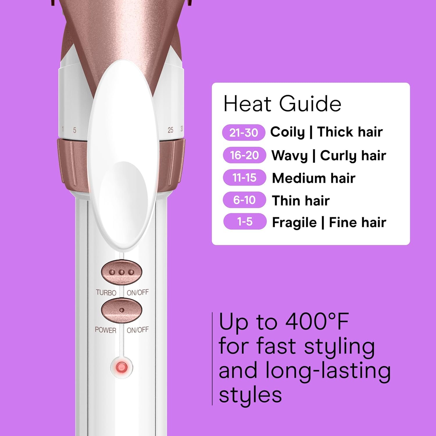 Conair Double Ceramic 1 ¼-Inch Long Barrel Curling Iron, 1¼-Inch Barrel Creates Loose Curls, Hair Curler for Use on Medium & Long Hair, White/Rose Gold - Image 4