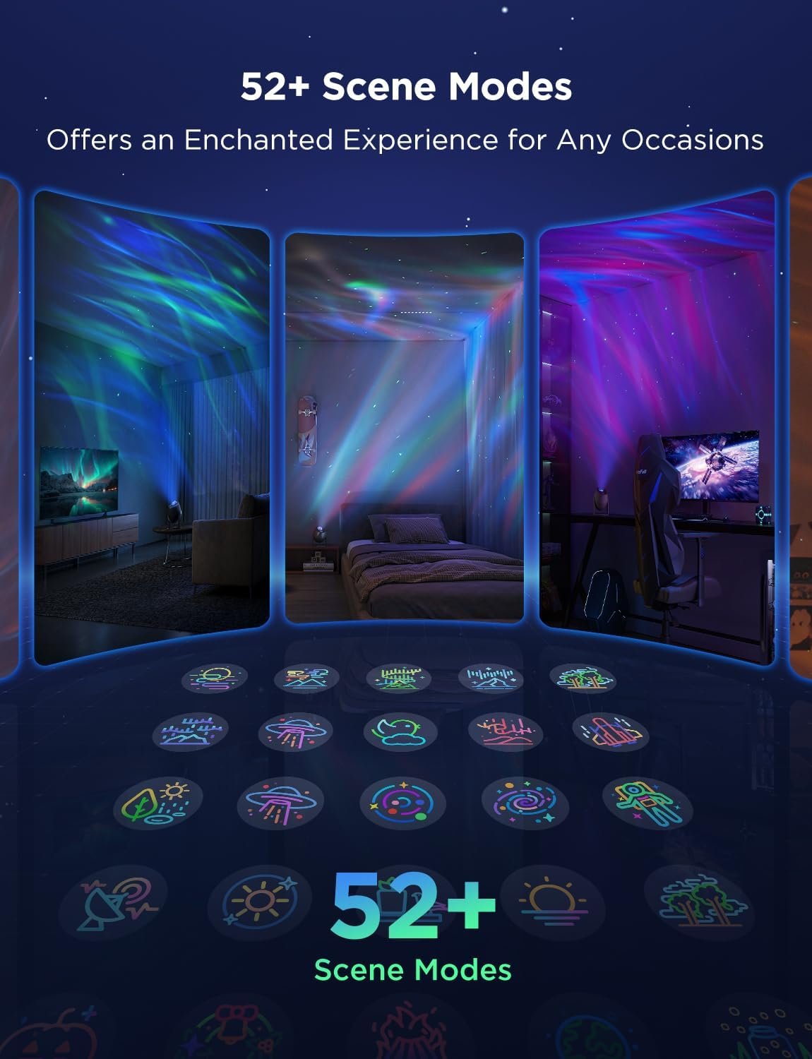 Govee Star Light Projector with 3 Aurora Flowing Effects, Works with Matter, Alexa and Google Assistant, 52 Scene Modes, 18 White Noise Options, LED Night Light Projector for Bedroom, Without Plug - Image 4
