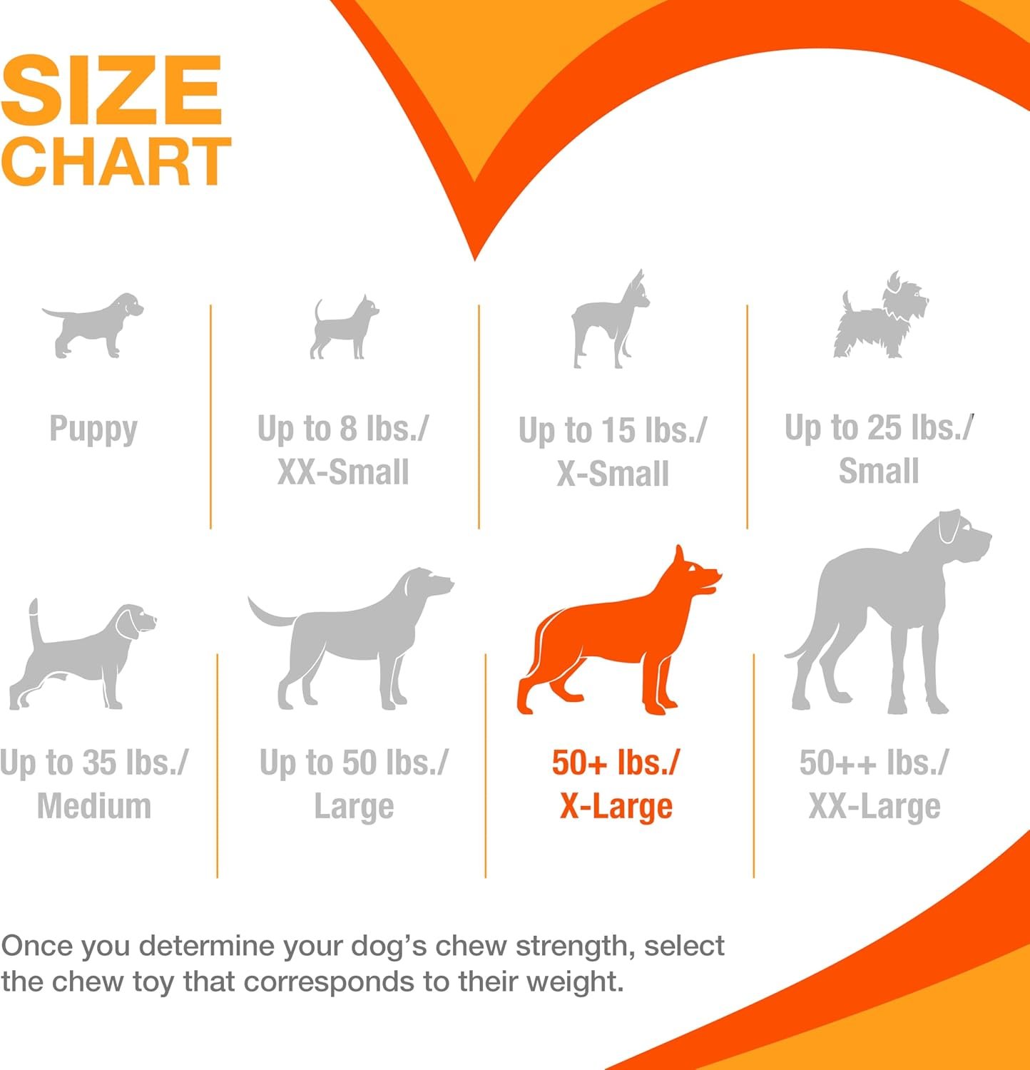 Nylabone Textured Ring Power Chew Toy for Large Dogs, Tough Dog Toys Durable Design, Dog Toys for Extreme Chewers, Flavor Medley, X-Large - 50+ lbs (1 Count) - Image 6