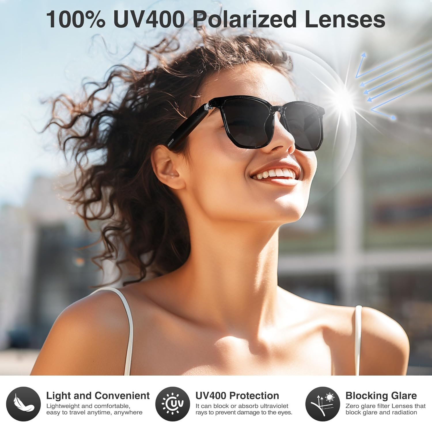 AI Smart Glasses with Chat GPT,Bluetooth Glasses with 150+ Translation,Smart Glasses for Men&Women,Multifunctional Bluetooth Glasses for Men(Black) - Image 4