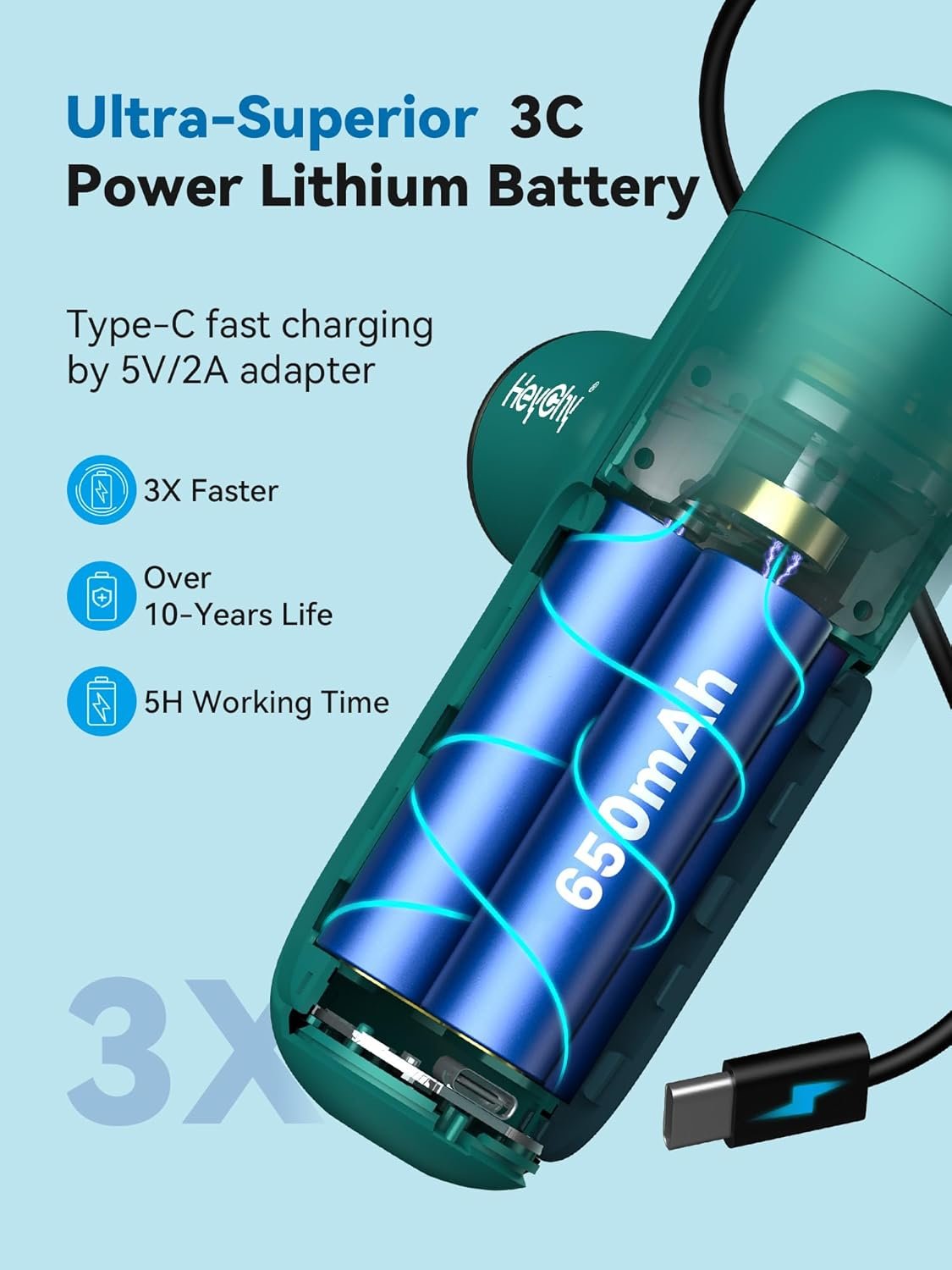 Super Mini Massage Gun, Percussion Deep Tissues Muscle Massager, Compact Sports Travel Massage Gun, Portable Handheld Massager for Office Gifts for Her, Home, Athletes - Image 3