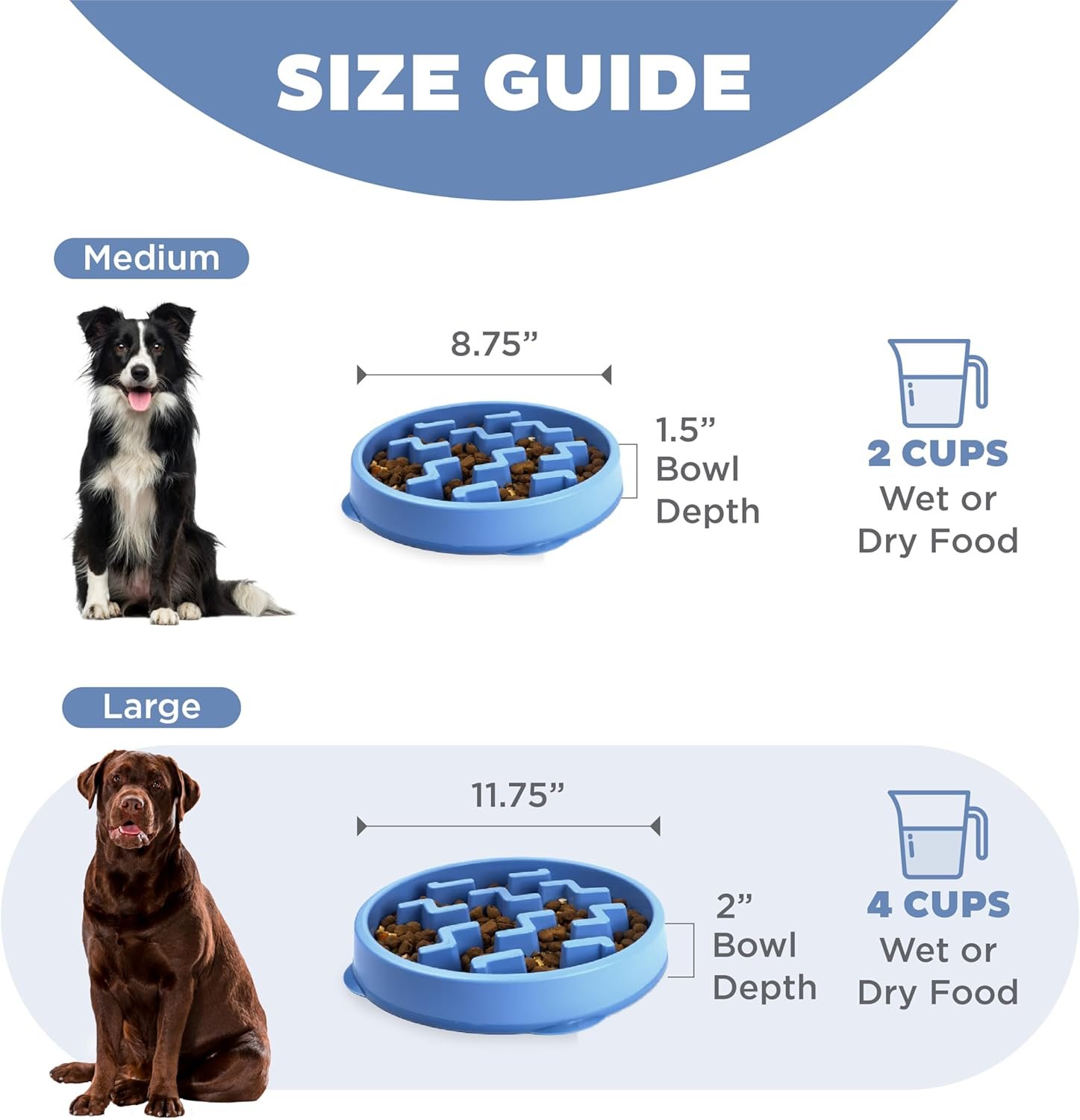 Outward Hound Large Slow Feeder Bowl, Puzzle Maze for Fast Eaters, Medium to Large Dogs, Helps Prevent Bloat & Aid Digestion, Holds 4 Cups Wet or Dry Food, Non-Slip, Made Without BPA, Blue - Image 5