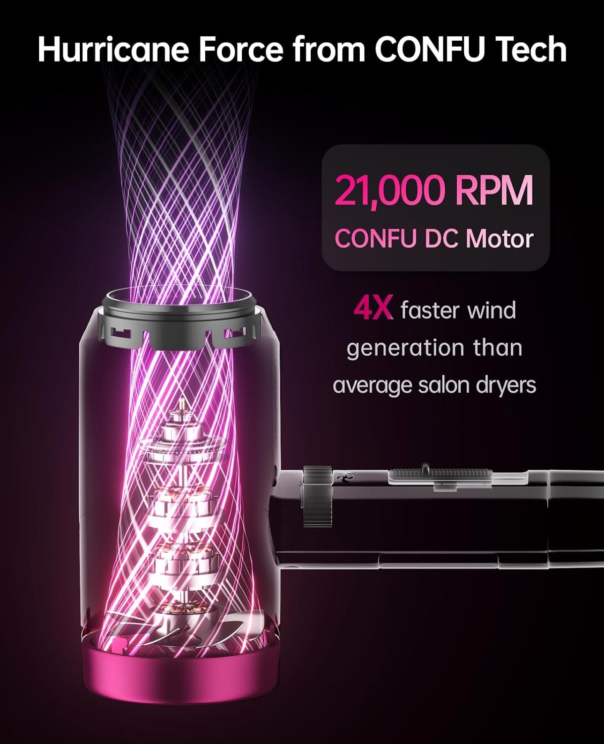 CONFU Ionic Blow Dryer 1600W, Portable Lightweight Fast Drying Negative Ion Hairdryer Blowdryer, 3 Heat Settings & Infinity Speed, with Diffuser and Concentrator Nozzle for Home & Travel - Image 3