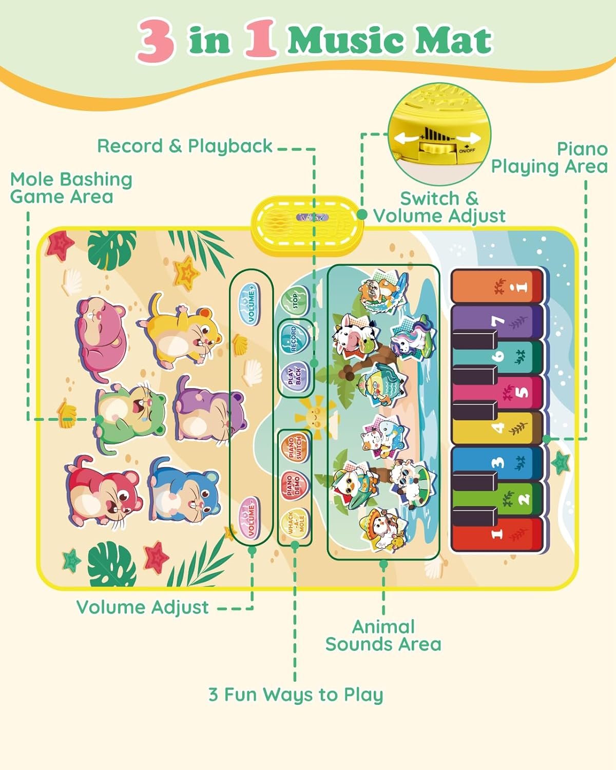 3-in-1 Musical Mat Toys for Toddlers, Led Light Up Mole Bashing & Piano Keyboard & Animal Sounds with 2 Drum Sticks,Early Educational Musical Learning Toys, Birthday Gifts for 3+ Boys & Girls - Image 5