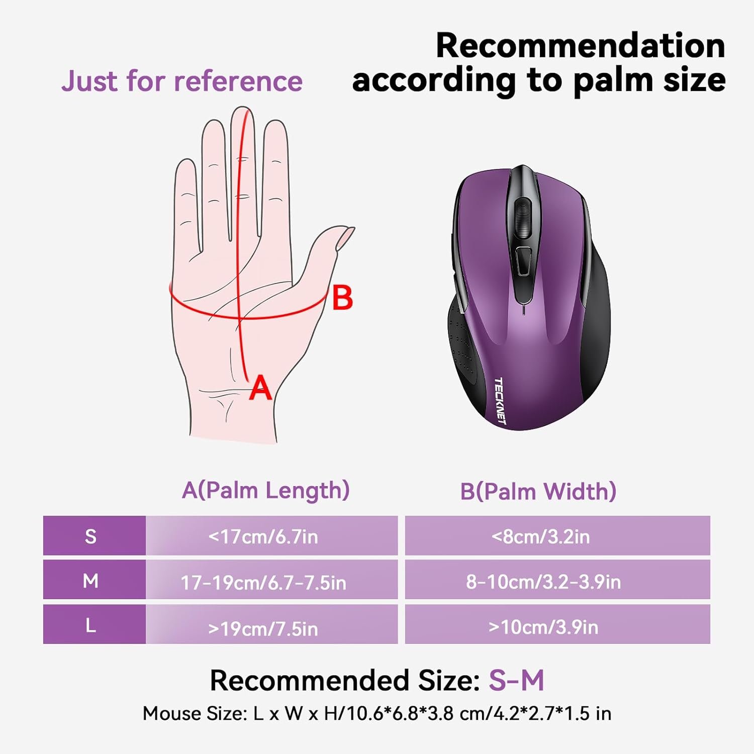TECKNET Wireless Mouse, 2.4G Ergonomic Optical Mouse, Computer Mouse for Laptop, PC, Computer, Chromebook, Notebook, 6 Buttons, 24 Months Battery Life, 2600 DPI, 5 Adjustment Levels - Image 3