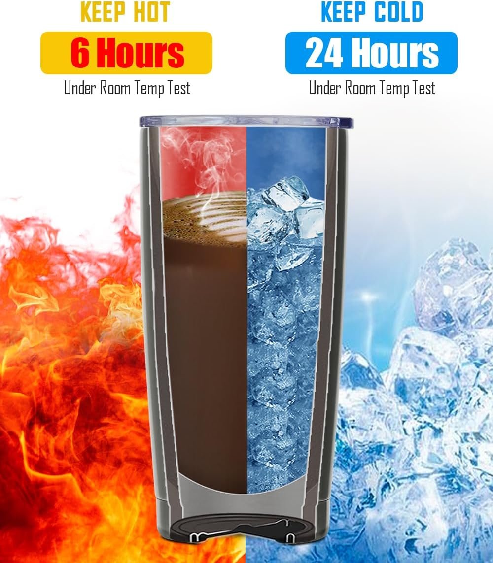 SUNWILL Travel Coffee Tumbler 20 oz, Insulated Mug with Lid, Stainless Steel Cup for Hot and Cold Drinks, Powder Coated Plum - Image 3