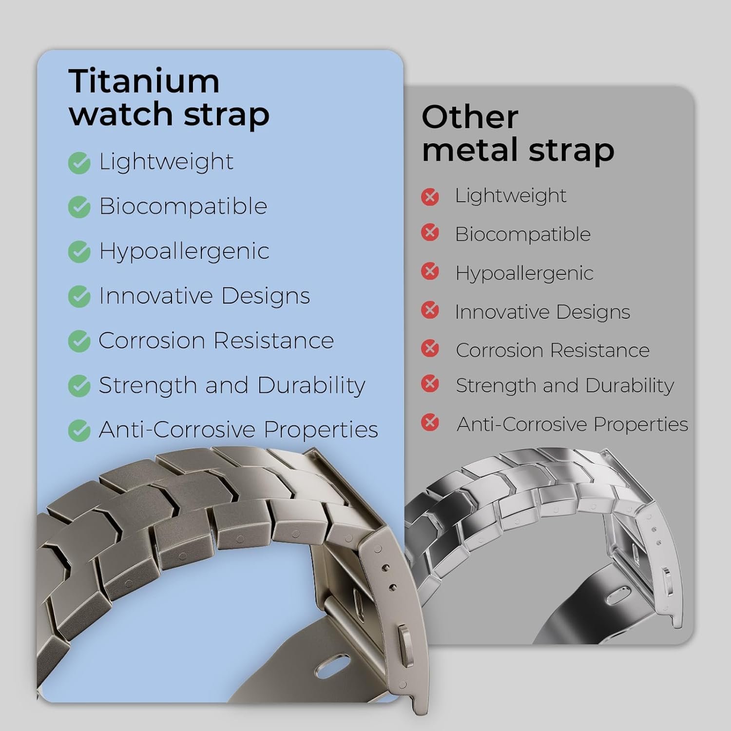 AGIS01 Titanium Band Compatible with Apple Watch Ultra 3/2/1 49mm, Series 11/10 46mm - Military-Grade DLC Coating, Scratch Resistant & Durable Adjustable Strap for Men - Image 6