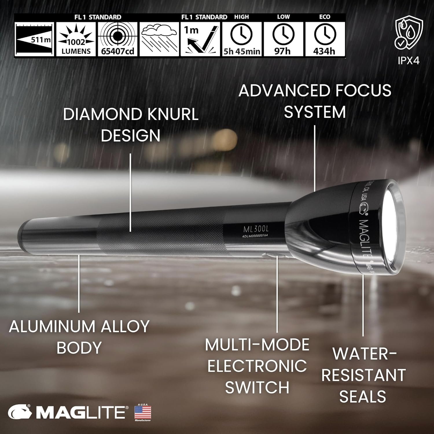 MagLite ML300L 4D LED Flashlight – 1002 Lumens, Long Runtime, Adjustable Beam, Water-Resistant, Aluminum Body – Black - Image 6