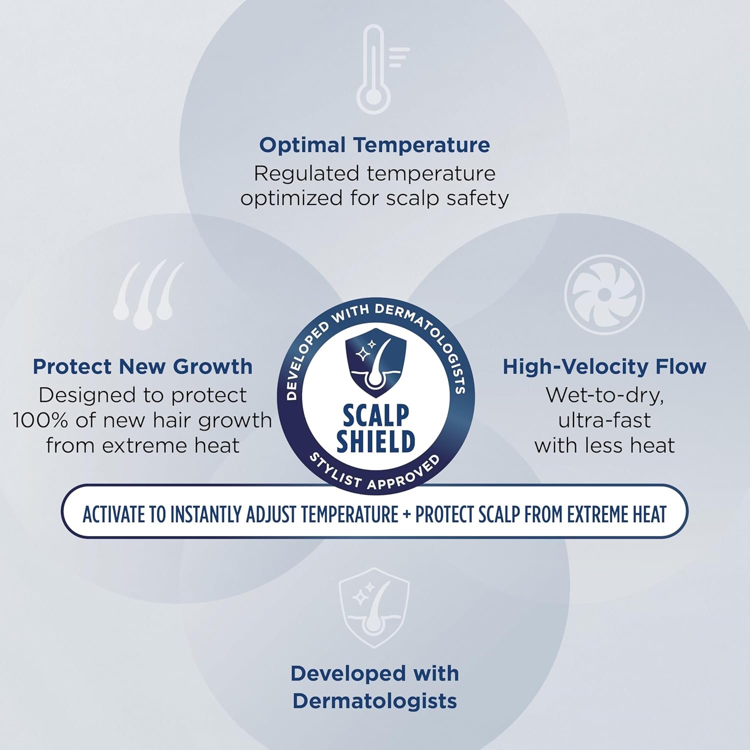 Shark FlexFusion Hair Dryer with Fusion Hair Brush, Ceramic Air Styler with Auto-Wrap Hair Curlers & Concentrator, Ceramic Plates, Metallic Mist HD641 - Image 11