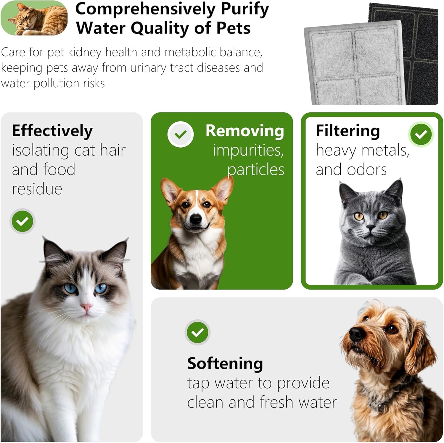 Cat Water Fountain Replacement Carbon Filters Compatible with PetSafe Drinkwell Platinum Pet Fountain, Premium Pet Water Fountain Filter (BLACK, 6 PACK) - Image 5