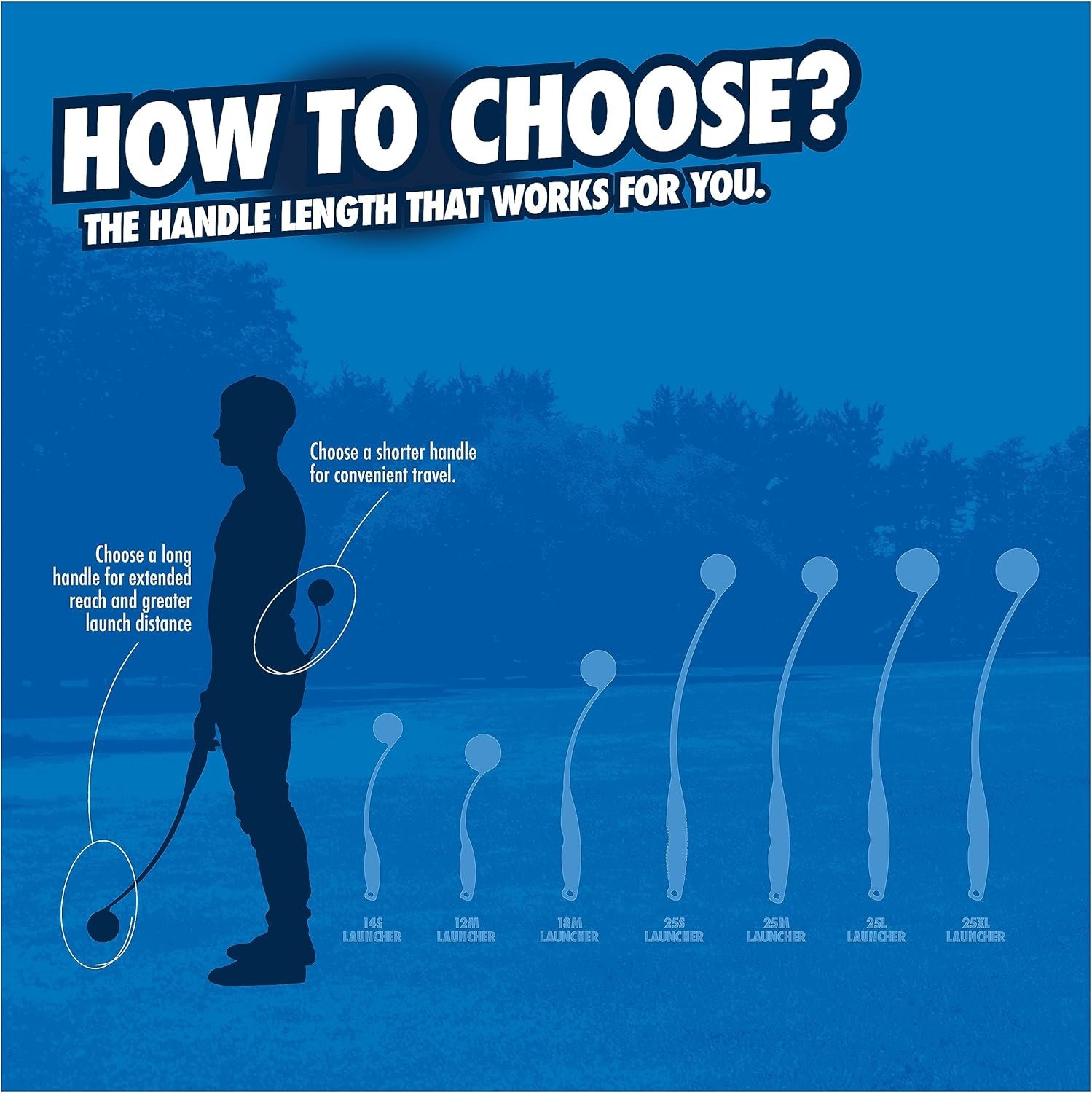 Chuckit! Dog Ball Launcher - Pro 25" with Medium (2.5"), Dog Fetch Ball Thrower, For Dogs 20-60 Pounds, Made in USA - Image 6