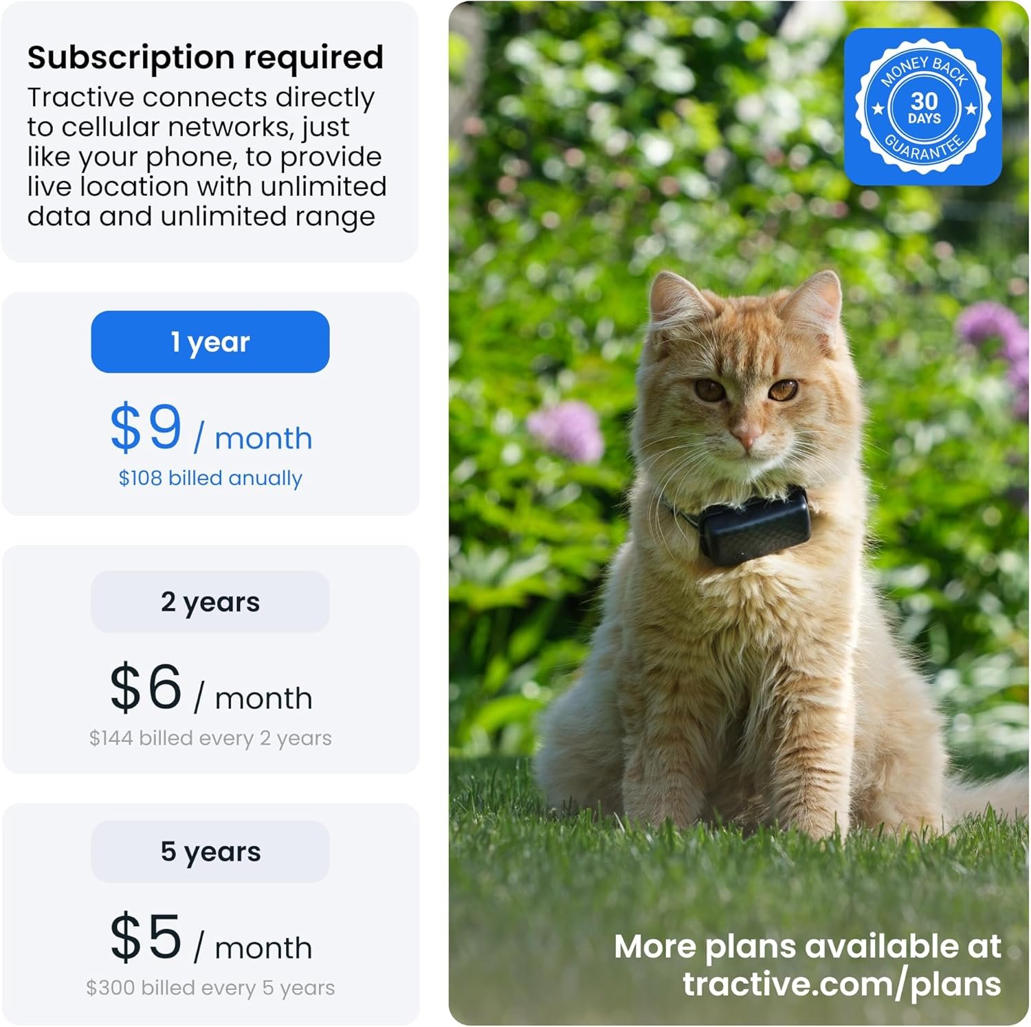 Tractive Smart Cat GPS Tracker | Real-Time Location & Wellness Monitoring for Cats 6.5 lbs+ | Territory & Location History | Up to 5-Day Battery | Breakaway Collar Included (Dark Blue) - Image 6