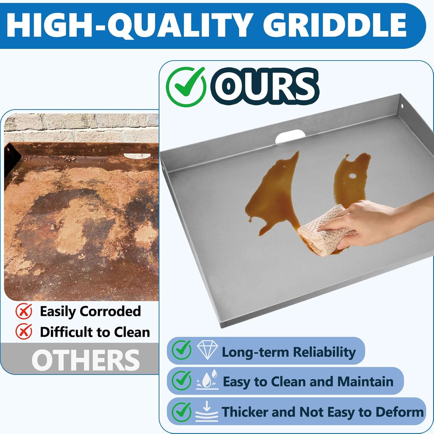 SafBbcue 22 inch Griddle Replacement Flat Top for Blackstone 22 inch Tabletop Griddle with Rear Grease System for Blackstone 22" Grill 1813 1666 1891 1833 1840 1842 2166 1895 Grill Replacement Top - Image 6