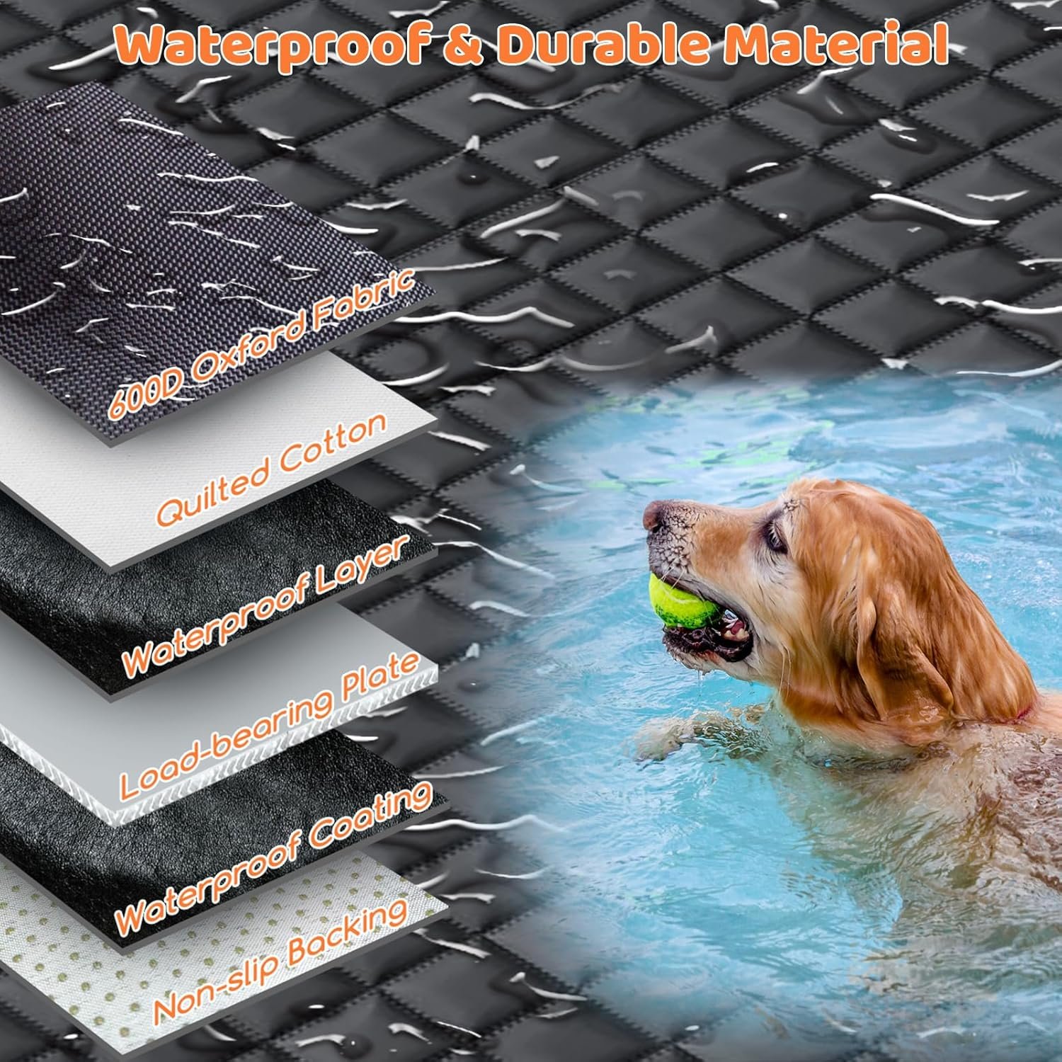 URPOWER Backseat Extender for Dogs - Hard Bottom Dog Car Seat Cover for Back Seat, Dog Hammock for Car, SUV, and Truck, Pet Rear Seat Protector Dogs Travel Bed with Mesh Window & Side Flaps - Image 6