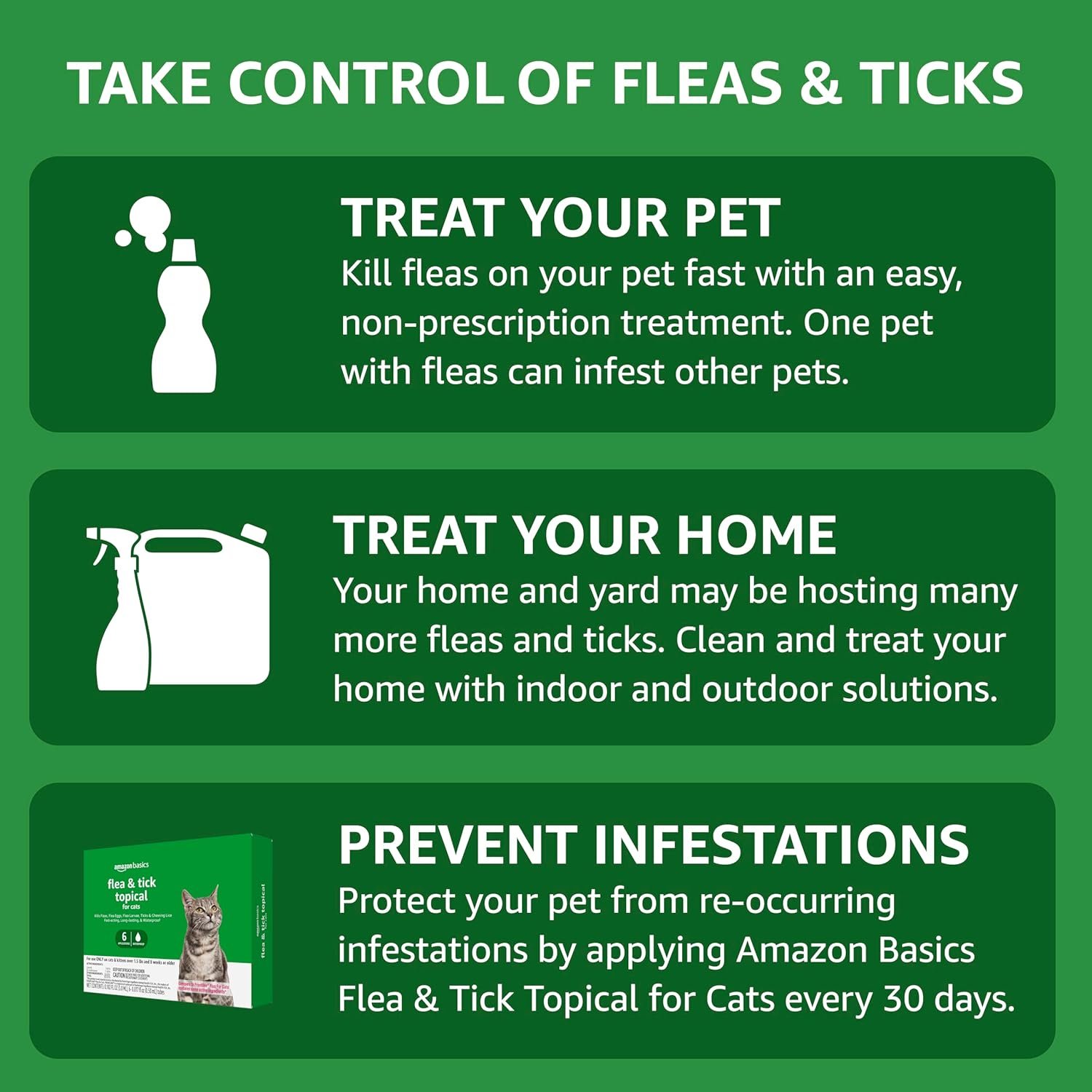 Amazon Basics Flea and Tick Topical Treatment for Cats (Over 1.5 Pounds), 3 Count (Previously Solimo) - Image 5