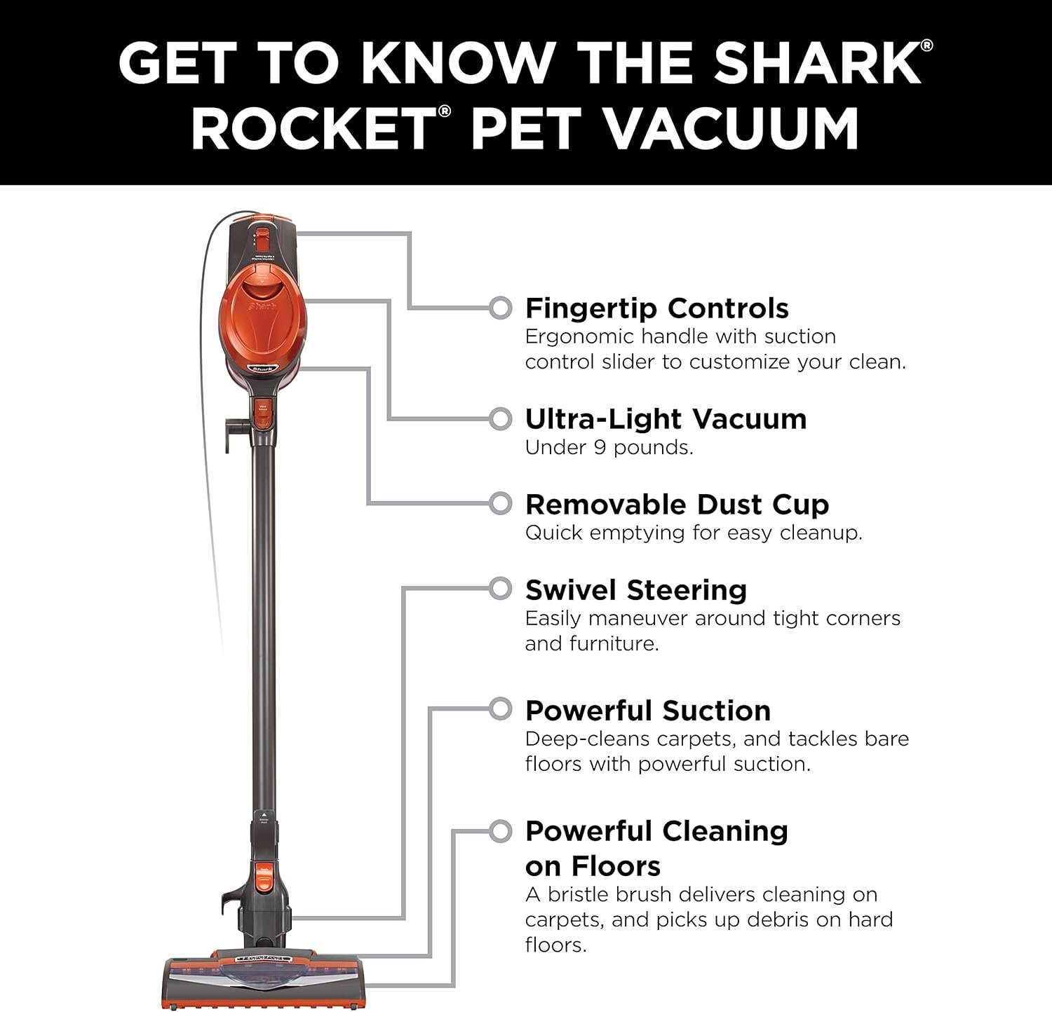 Shark Rocket Ultra-Light Corded Bagless Vacuum for Carpet and Hard Floor Cleaning with Swivel Steering (HV301), Gray/Orange - Image 12