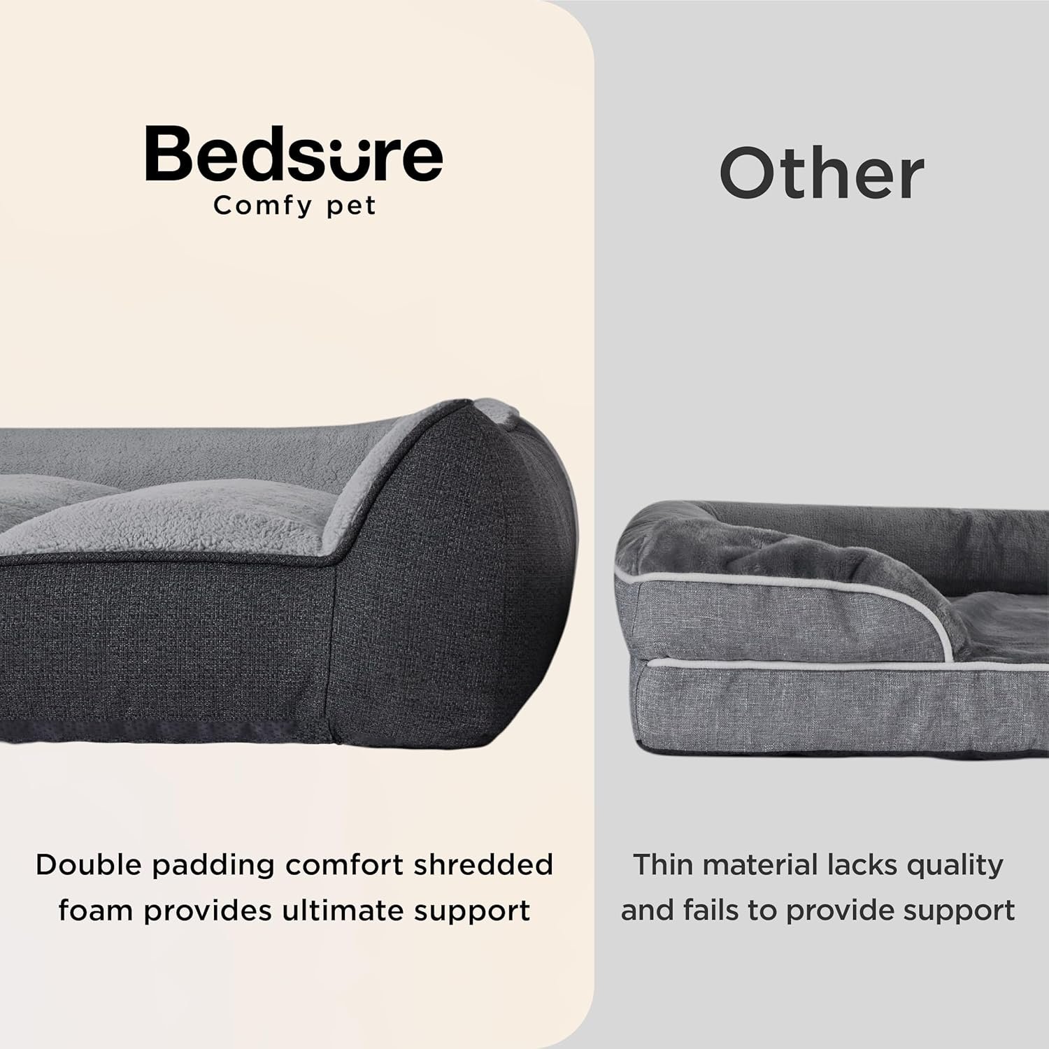 Bedsure XL Orthopedic Dog Beds Large Sized Dog - Extra Thick Supportive Dogs Couch with Waterproof Washable Cover, Extra Large Comfort Pet Bed Sofa with Soft Plush Sherpa and Nonskid Bottom, Grey, 42" - Image 2