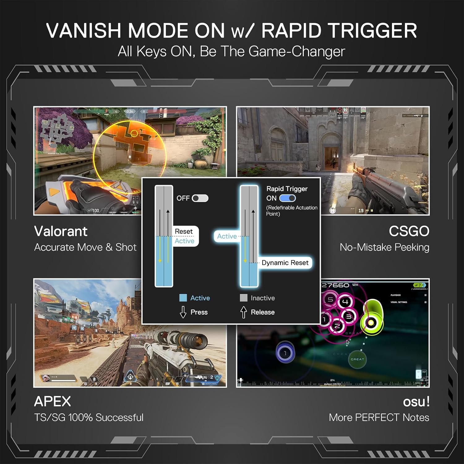 Redragon K673 HE Rapid Trigger Gaming Keyboard, 81 Keys 8K Wired Mechanical Keyboard w/Next-Gen UltraMag 100% POM Silky Magnetic Switch, Dual-Module Floating Structure Design, 2-Layer Noise Dampening - Image 6