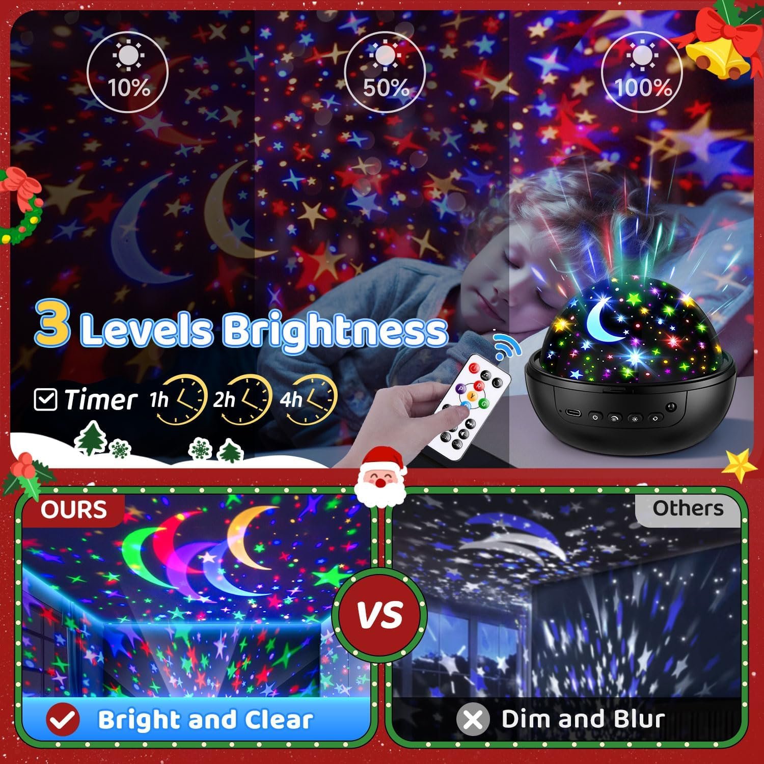 COOLNIGHT Night Light for Kids,93 Lighting+3 Films Kids Night Light Projector,Remote+Dimmable Star Projector,360° Ceiling Stars Glow in The Dark Stars,Christmas Gifts for 4 Year Old Boy Birthday Gift - Image 4