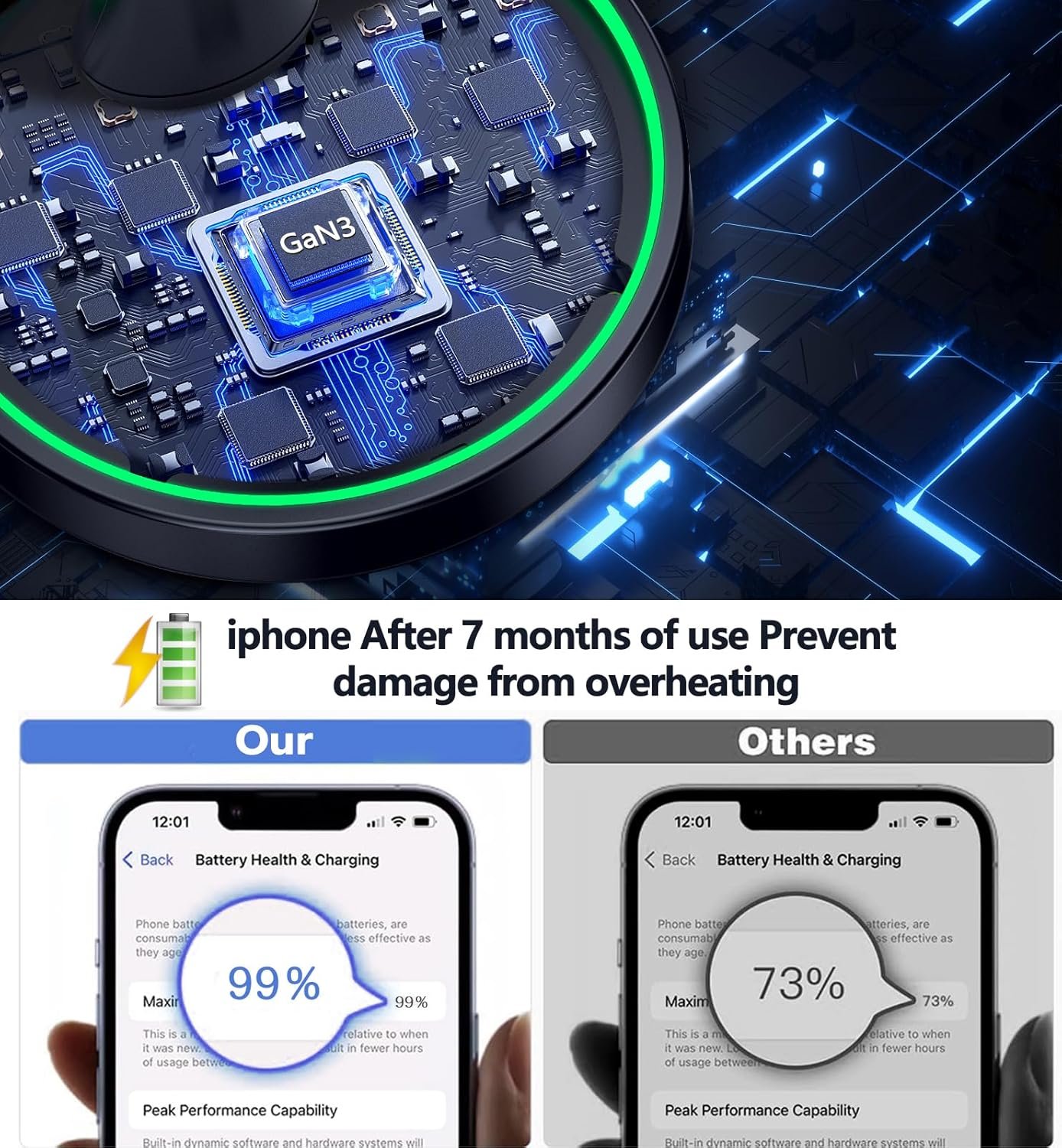 Magnetic Wireless Charger Stand 15W Fast Mag-Safe Charger for iPhone 17/17 pro/ 17 Air/ 17 pro max 16/15/14/13/12 Series Magnet Wireless Charging Station/Pad with Sleep-Friendly Light for AirPods - Image 5