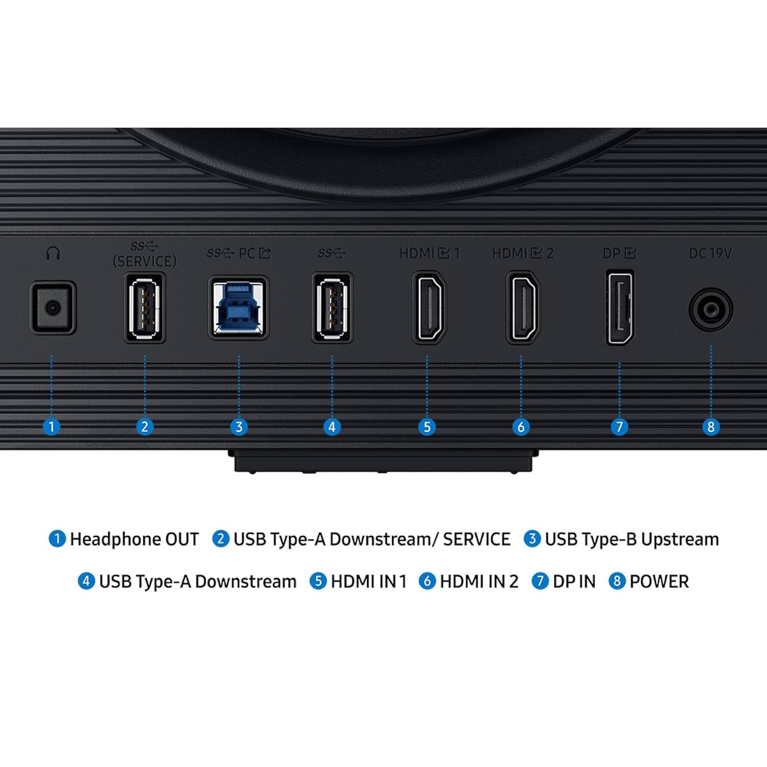 Samsung 27” Odyssey G7 G70F FHD Resolution Gaming Monitor, Fast IPS Dual Mode, 4K 180Hz Refresh Rate, NVIDIA G-Sync Compatible, AMD FreeSync™ Premium, Ergonomic Stand, LS27FG706ENXZA - Image 7