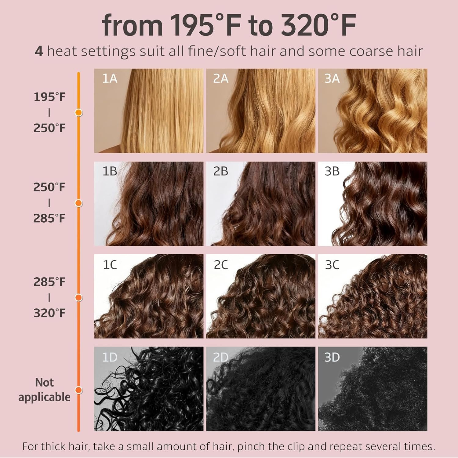 Hair Straightener - 2 in 1 Wet to Dry Hair Dryer and Straightener with High-Speed Airflow + Rapid Heat-Up + Customizable Temperature + LCD Display & Auto Shut-Off + No Heat Damage (Dark Black) - Image 3