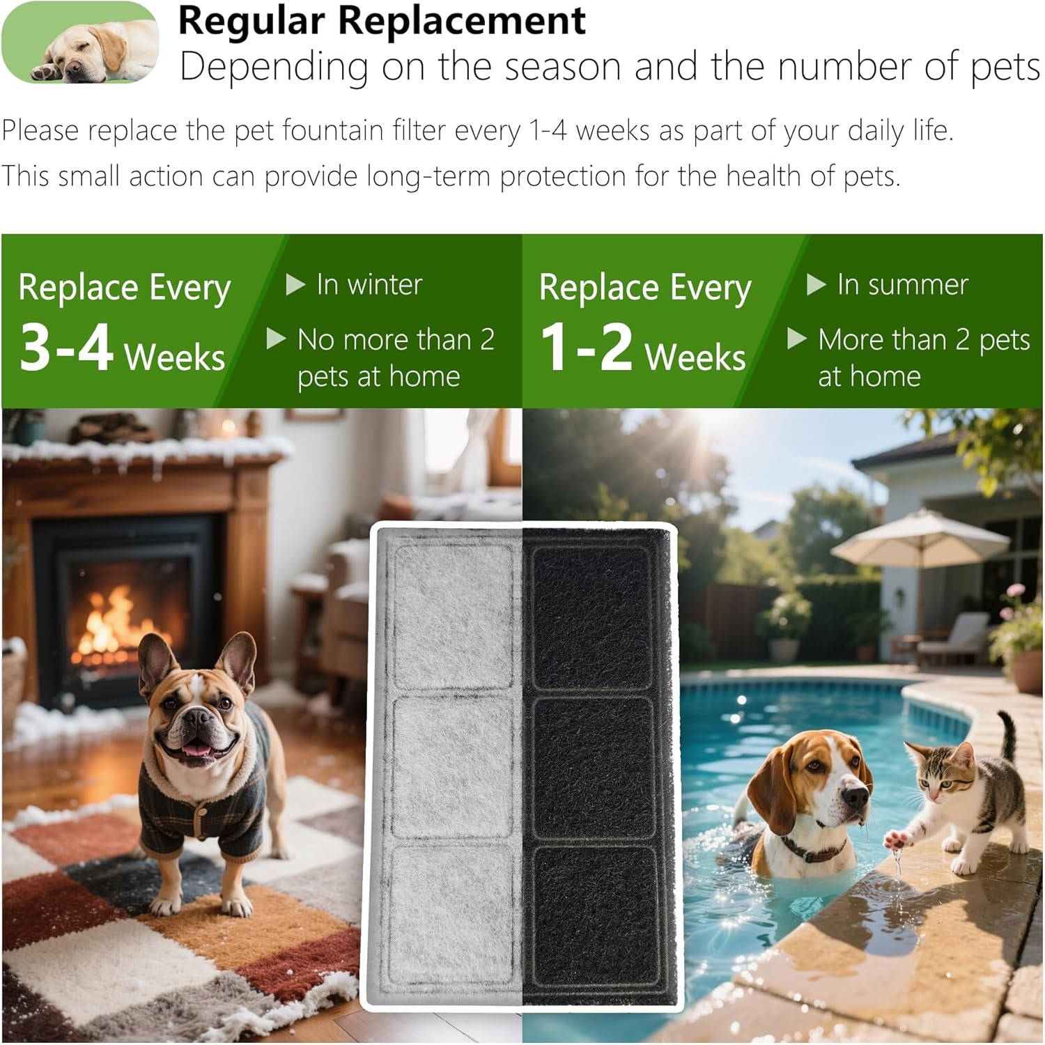 Cat Water Fountain Replacement Carbon Filters Compatible with PetSafe Drinkwell Platinum Pet Fountain, Premium Pet Water Fountain Filter (BLACK, 6 PACK) - Image 7