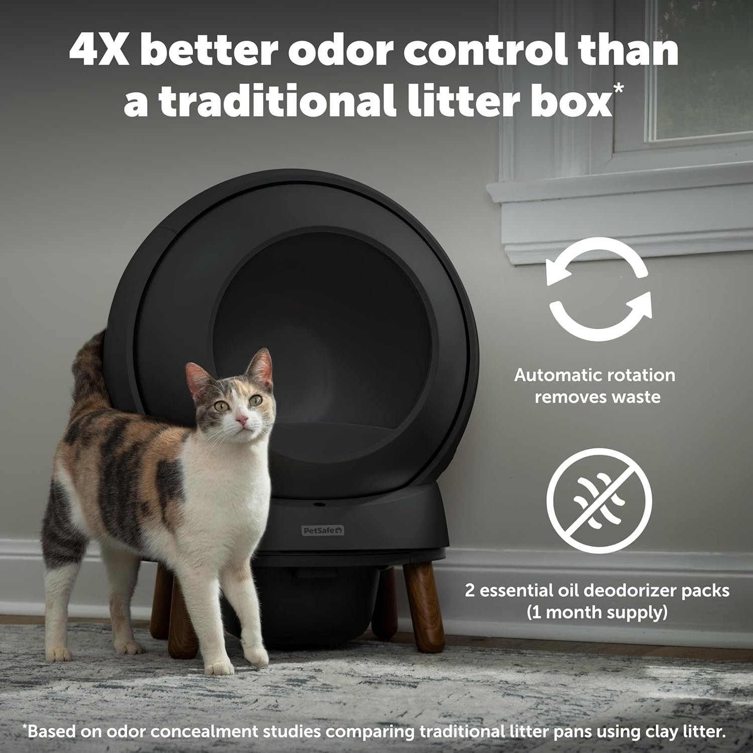 PetSafe ScoopFree SmartSpin Self-Cleaning Litter Box Bundle - Smart Cat Litter Box - Automatic Waste Collection - Odor Control - Complete Litter Kit - Multi-Cat Households - Image 4