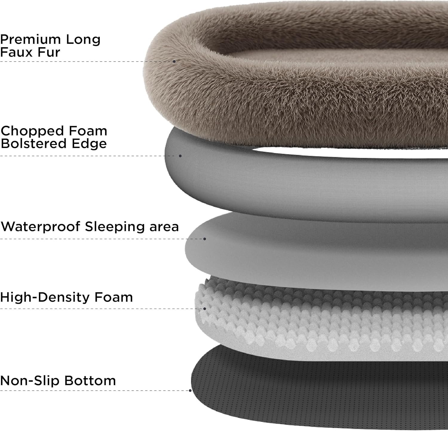 Bedsure Human Dog Bed, 71.0" x 44.0" x 12.0" Calming Giant Human Dog Bed for Adults People Fits Pet Families with Storage Pocket, Fluffy Faux Fur Orthopedic Pet Bean Bed, Dark Grey - Image 4