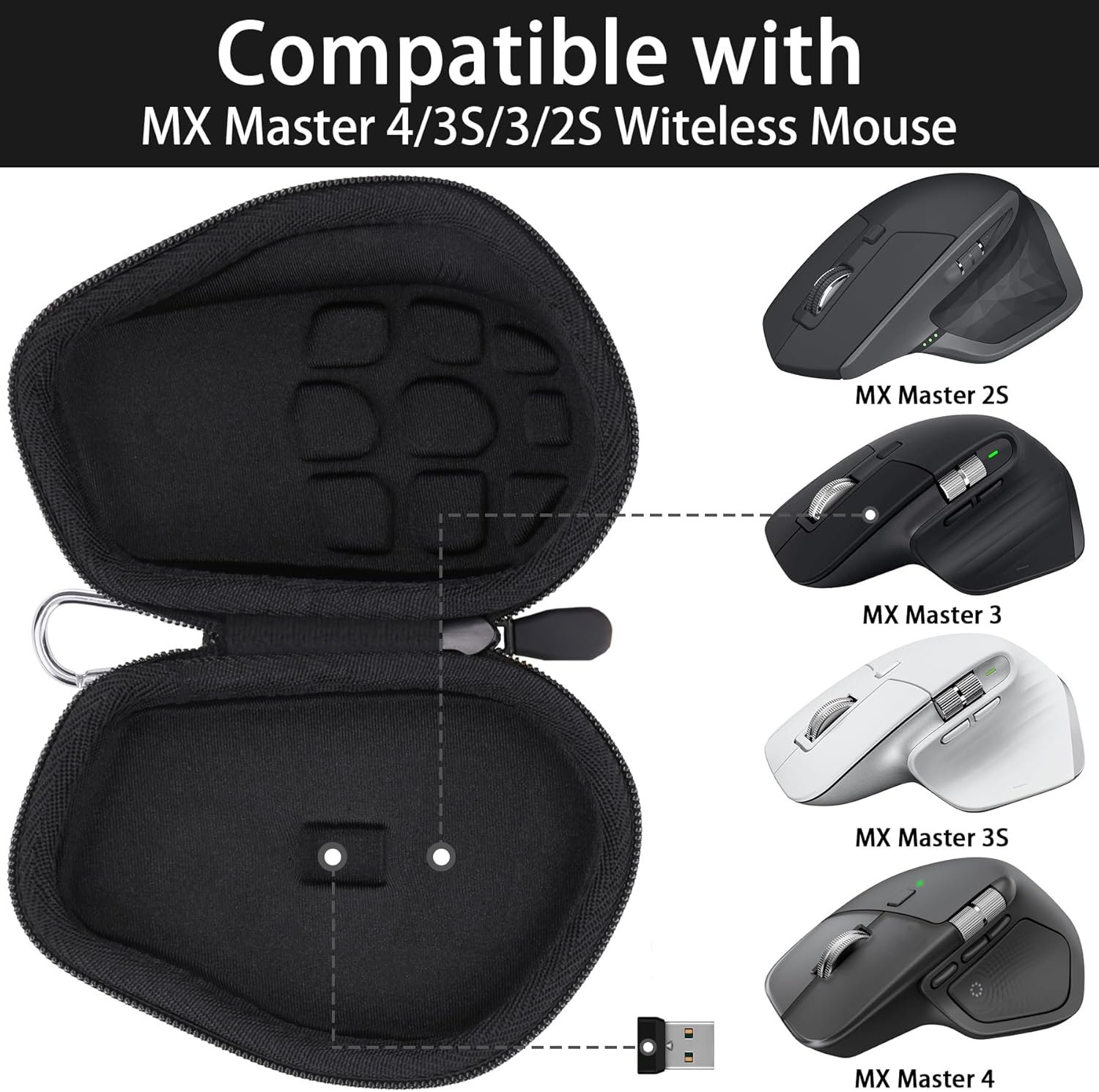 Mouse Case Compatible with Logitech MX Master 4/3S/3 Advanced Wireless Mouse(Black Case) - Image 3
